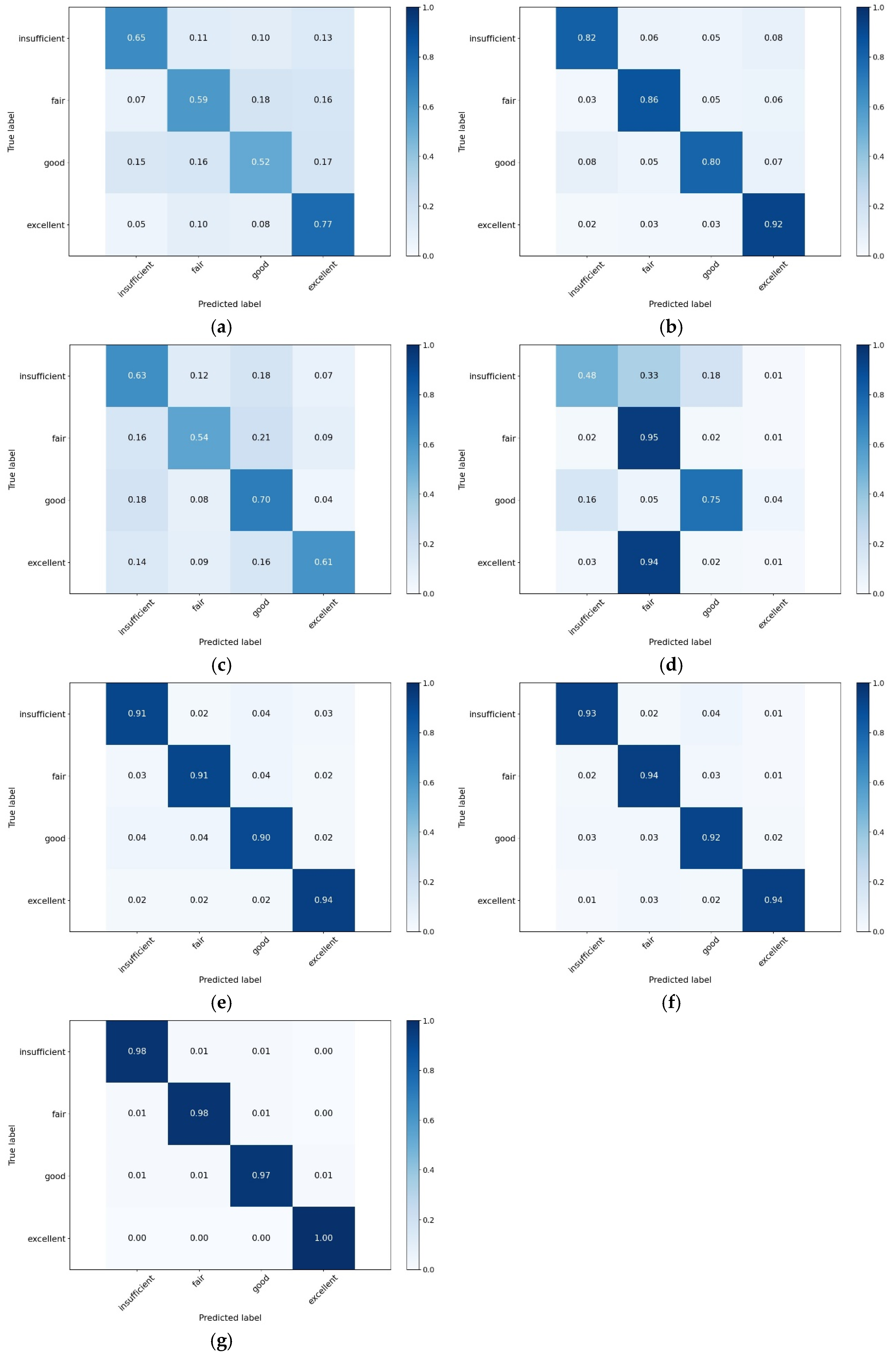 Sensors 25 00174 g004