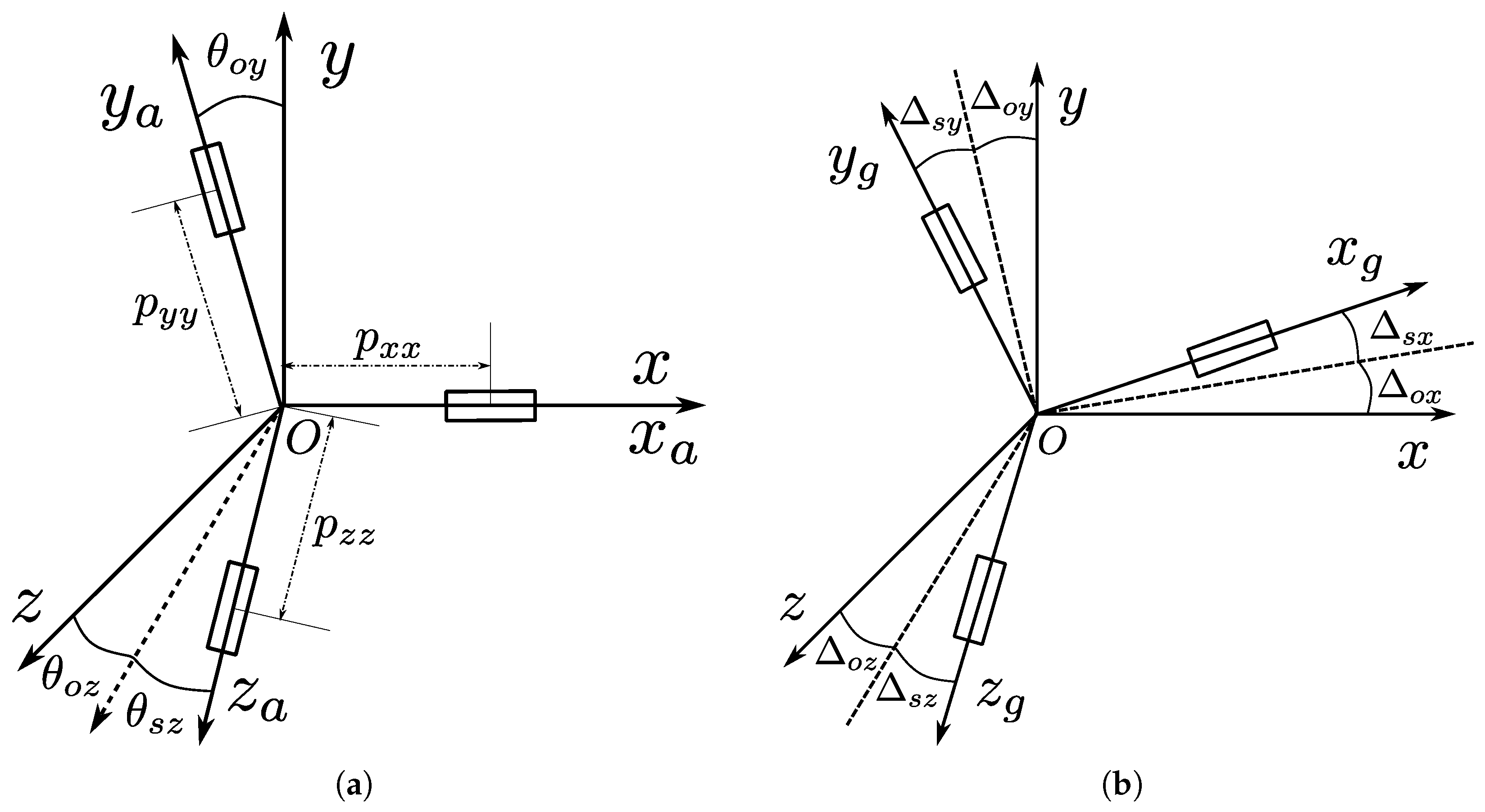 Sensors 25 00177 g002