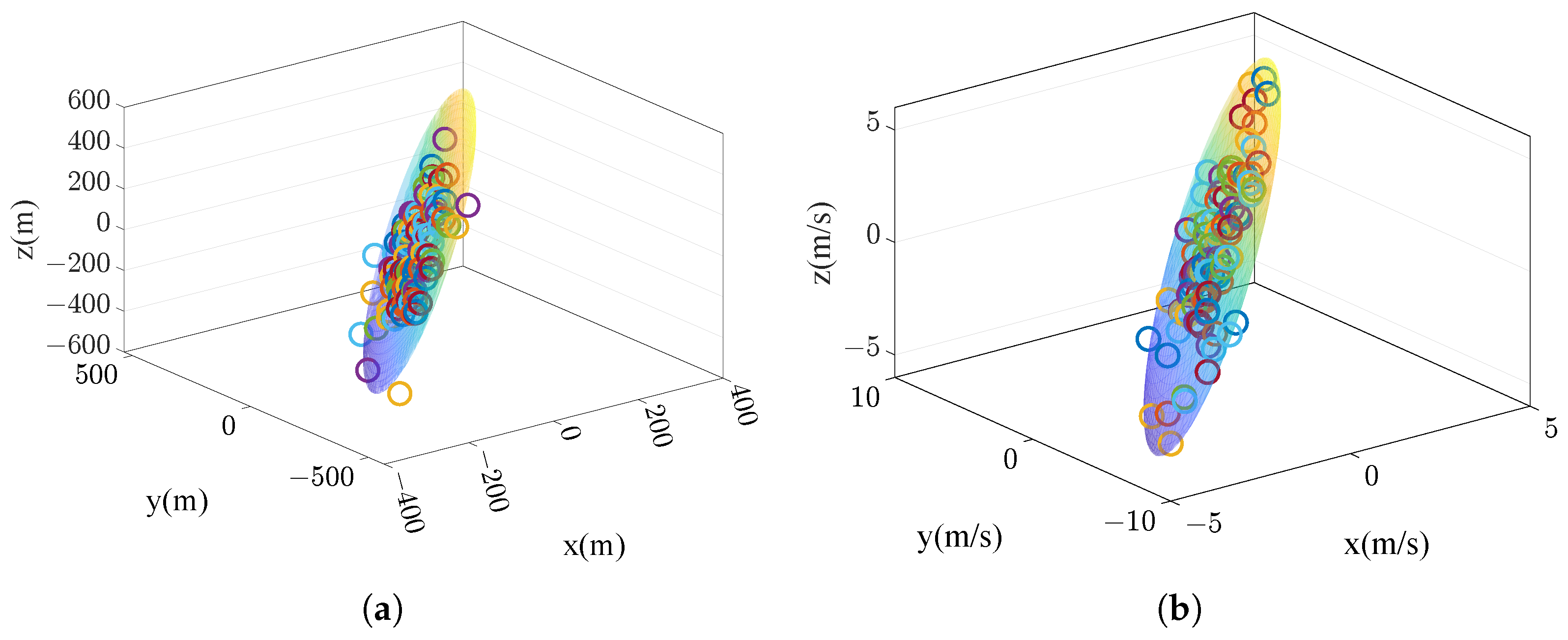 Sensors 25 00177 g004