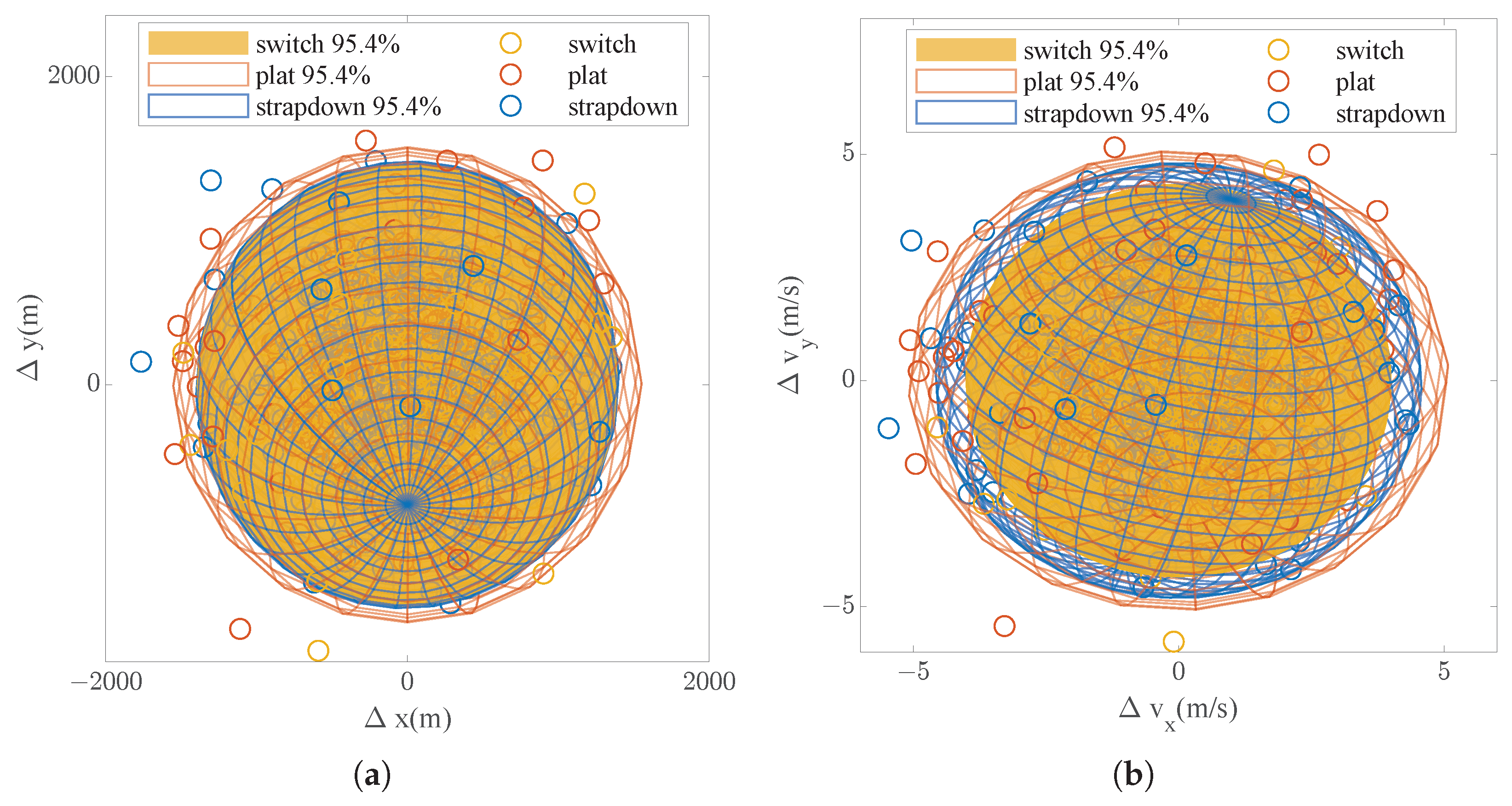 Sensors 25 00177 g008