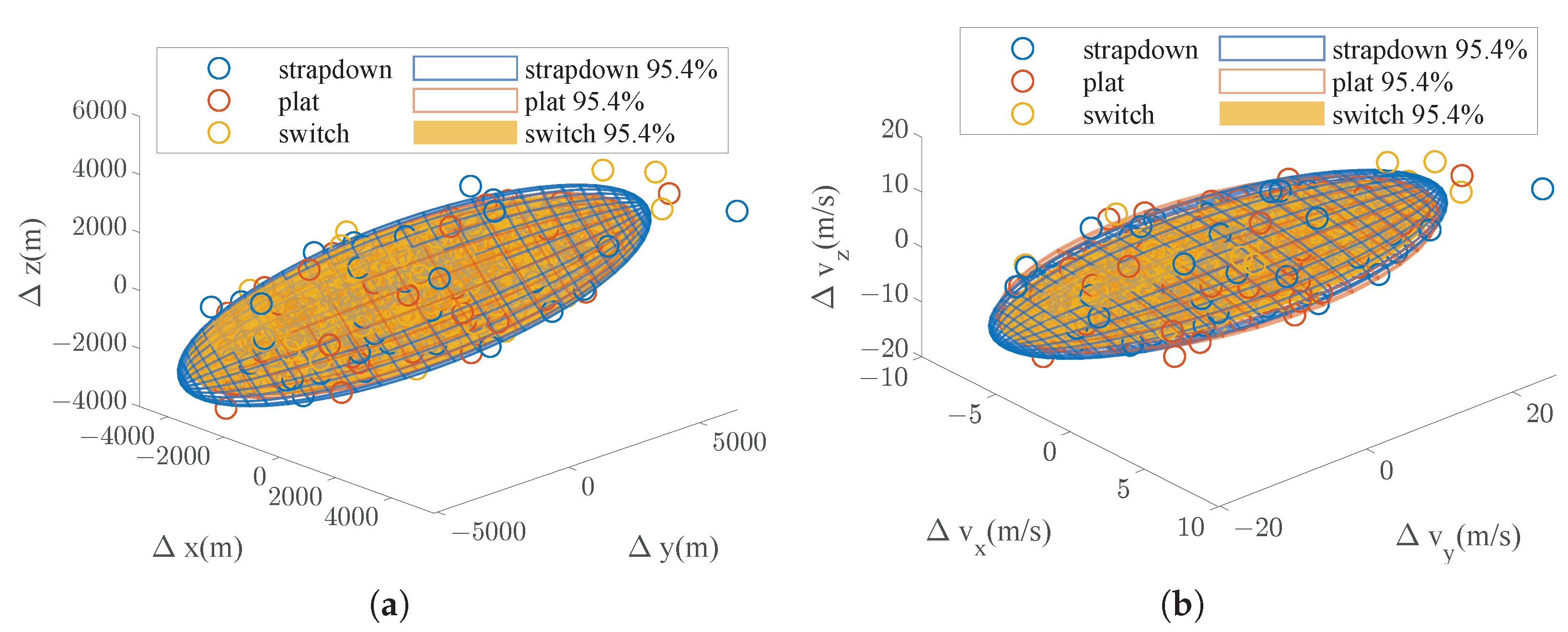 Sensors 25 00177 g014
