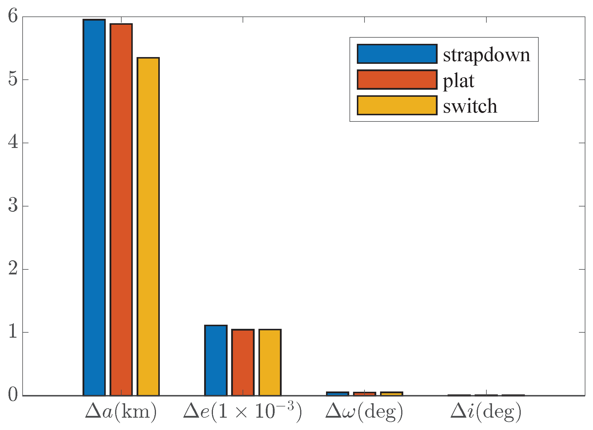 Sensors 25 00177 g015