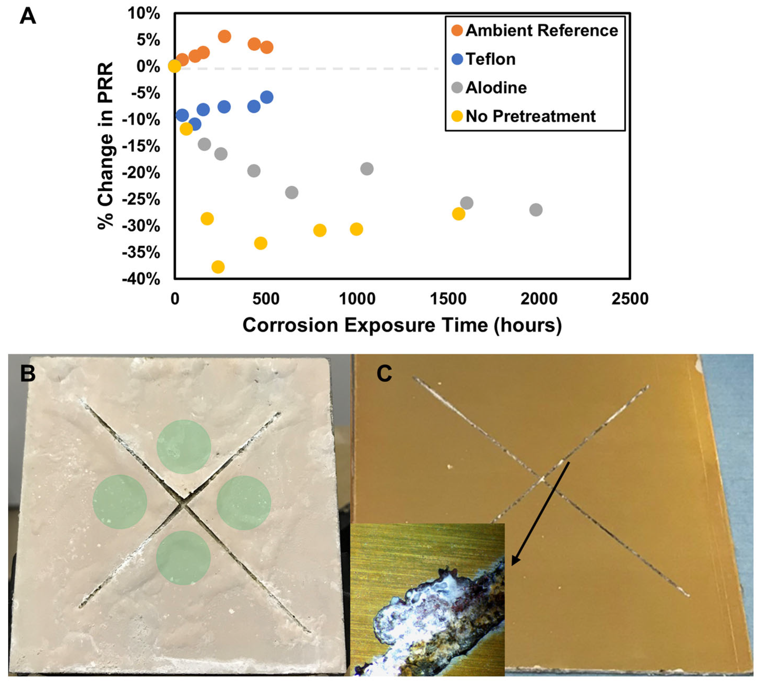 Sensors 25 00179 g006