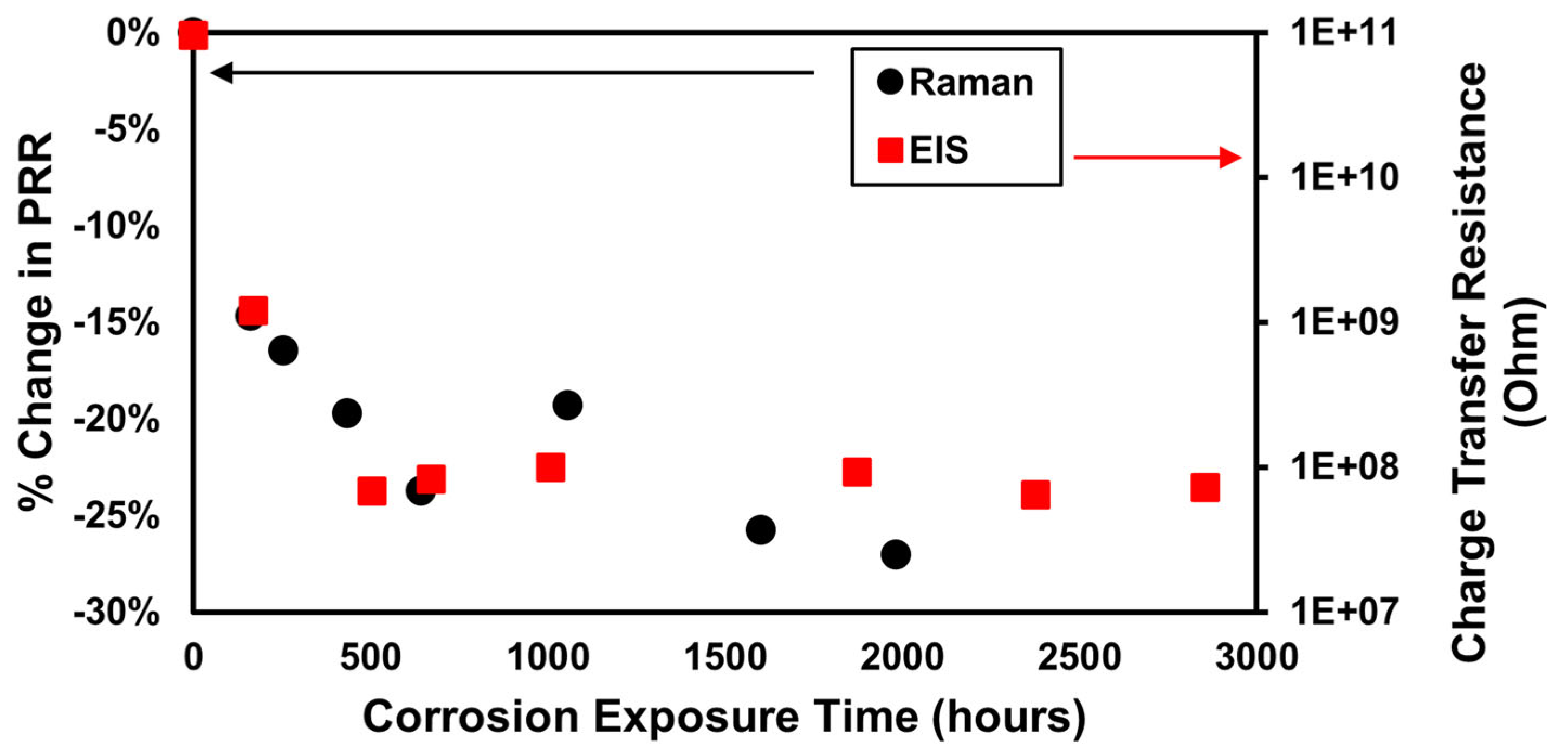 Sensors 25 00179 g008
