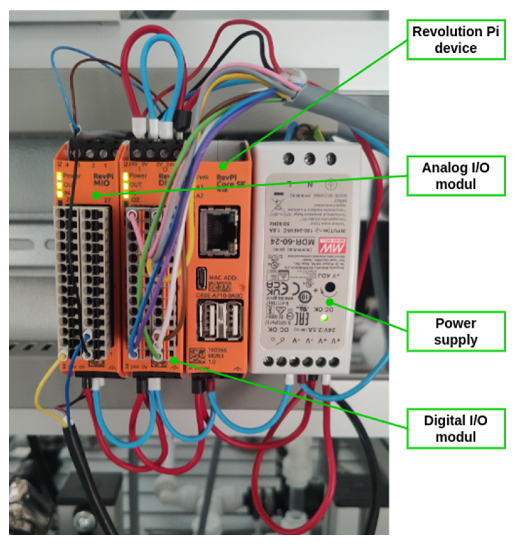 Sensors 25 00180 g004