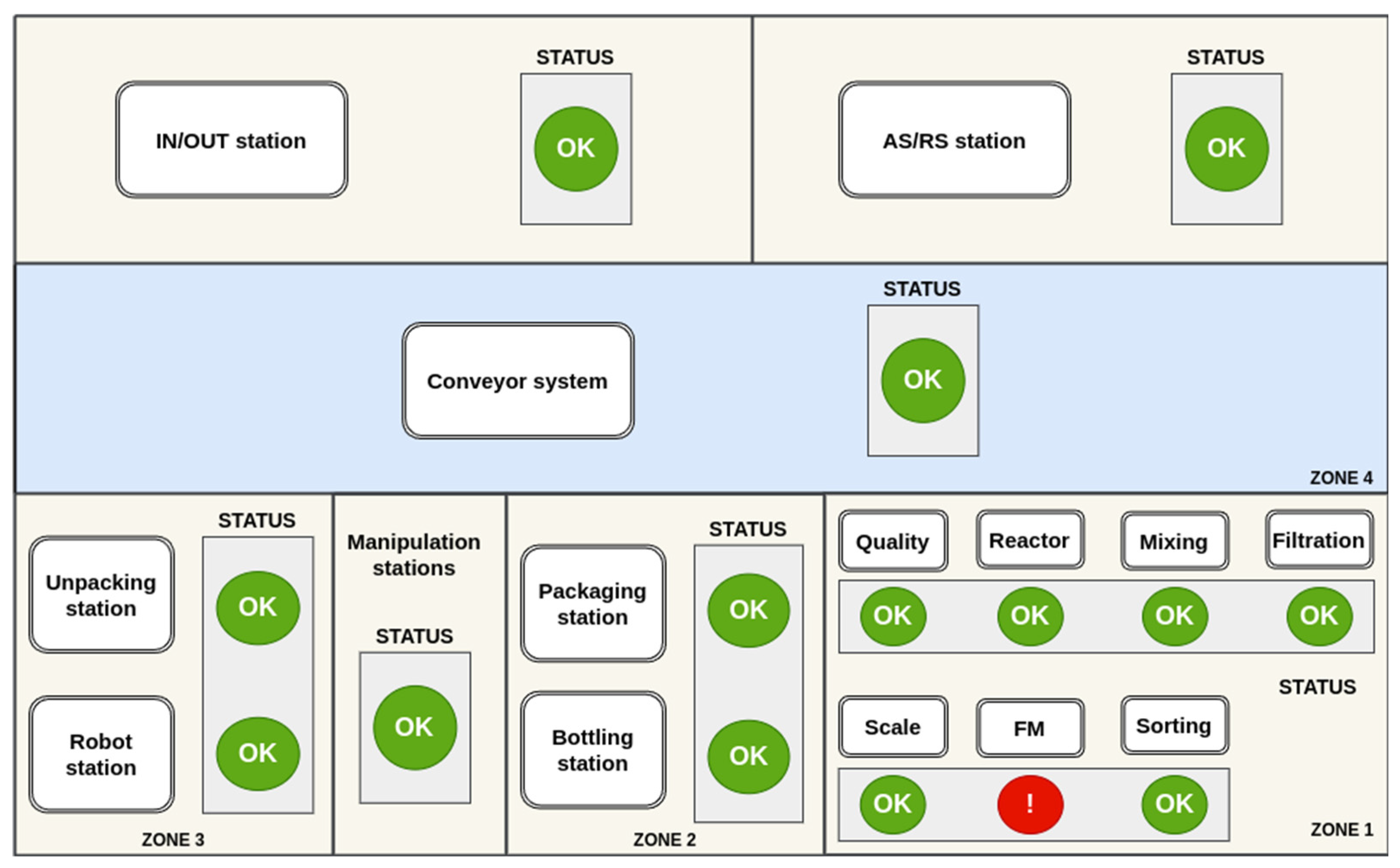Sensors 25 00180 g009