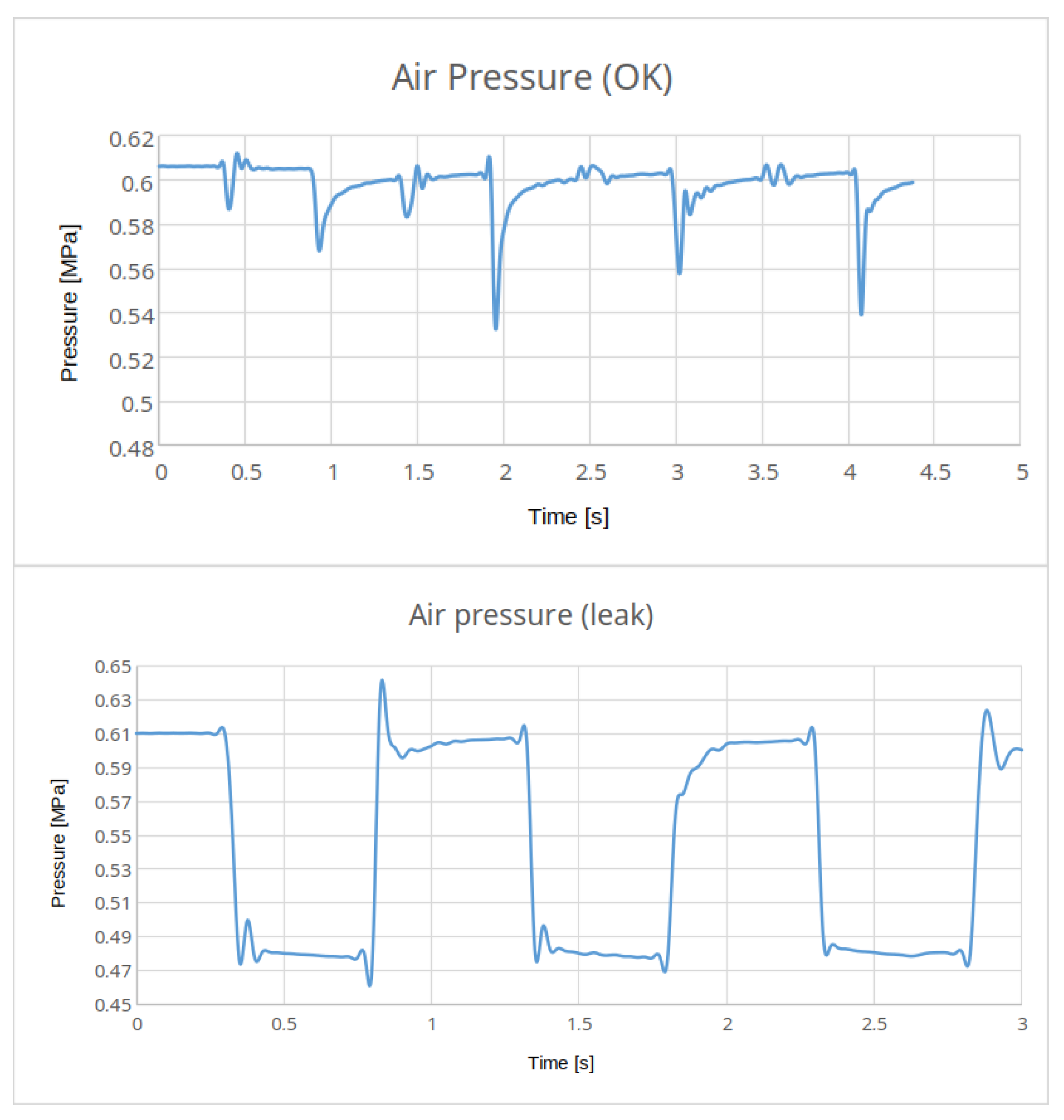 Sensors 25 00180 g011