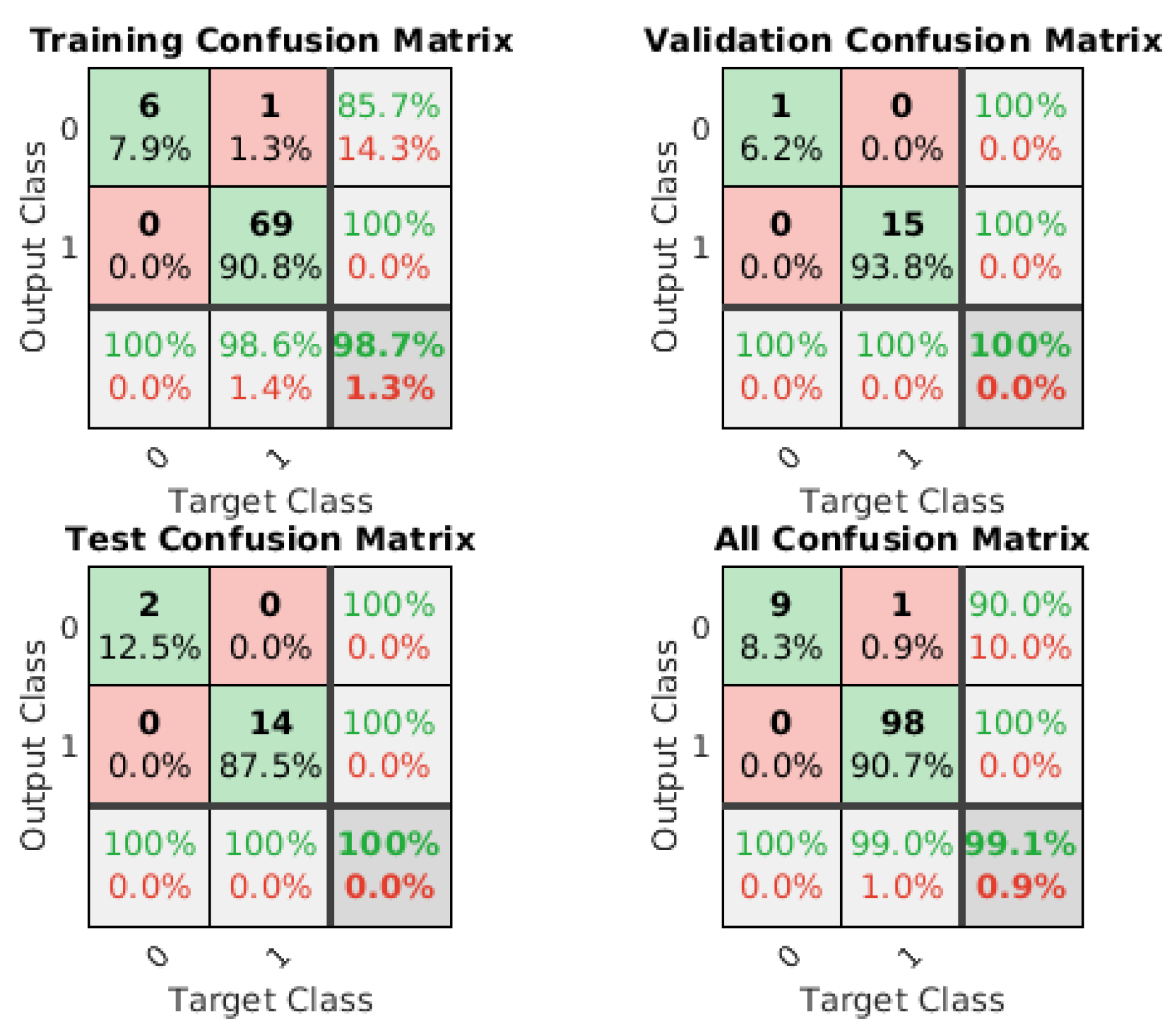 Sensors 25 00180 g014