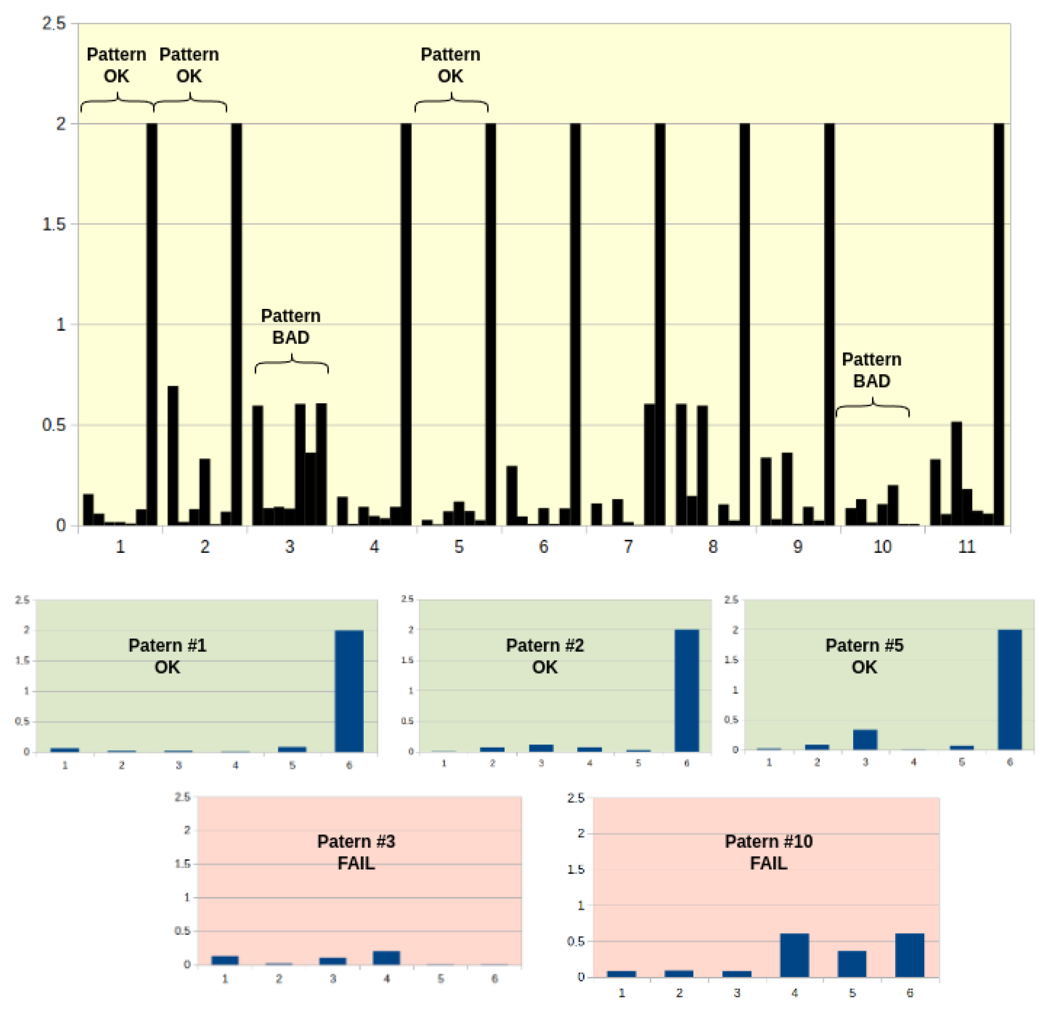 Sensors 25 00180 g015