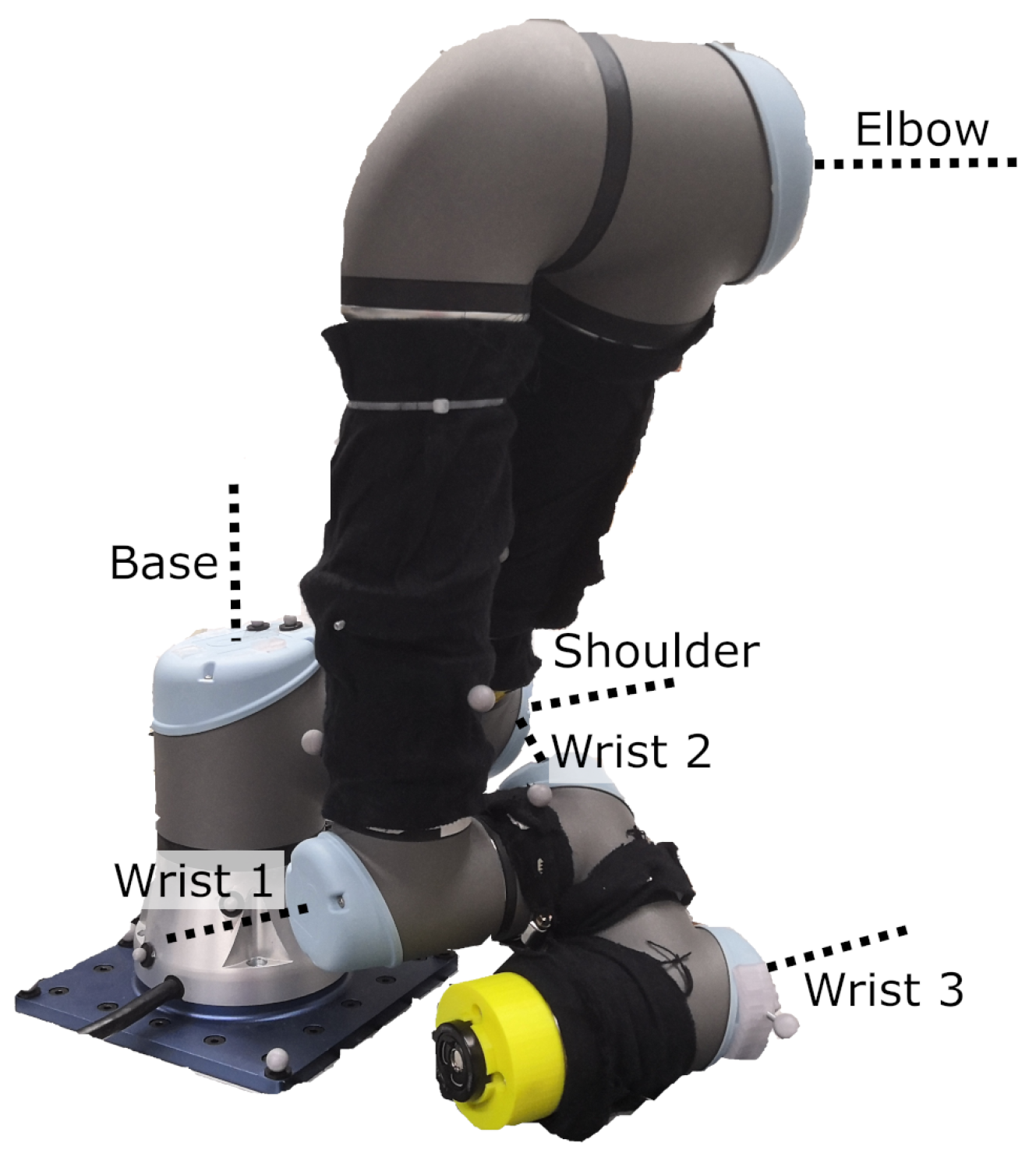 Sensors 25 00184 g003