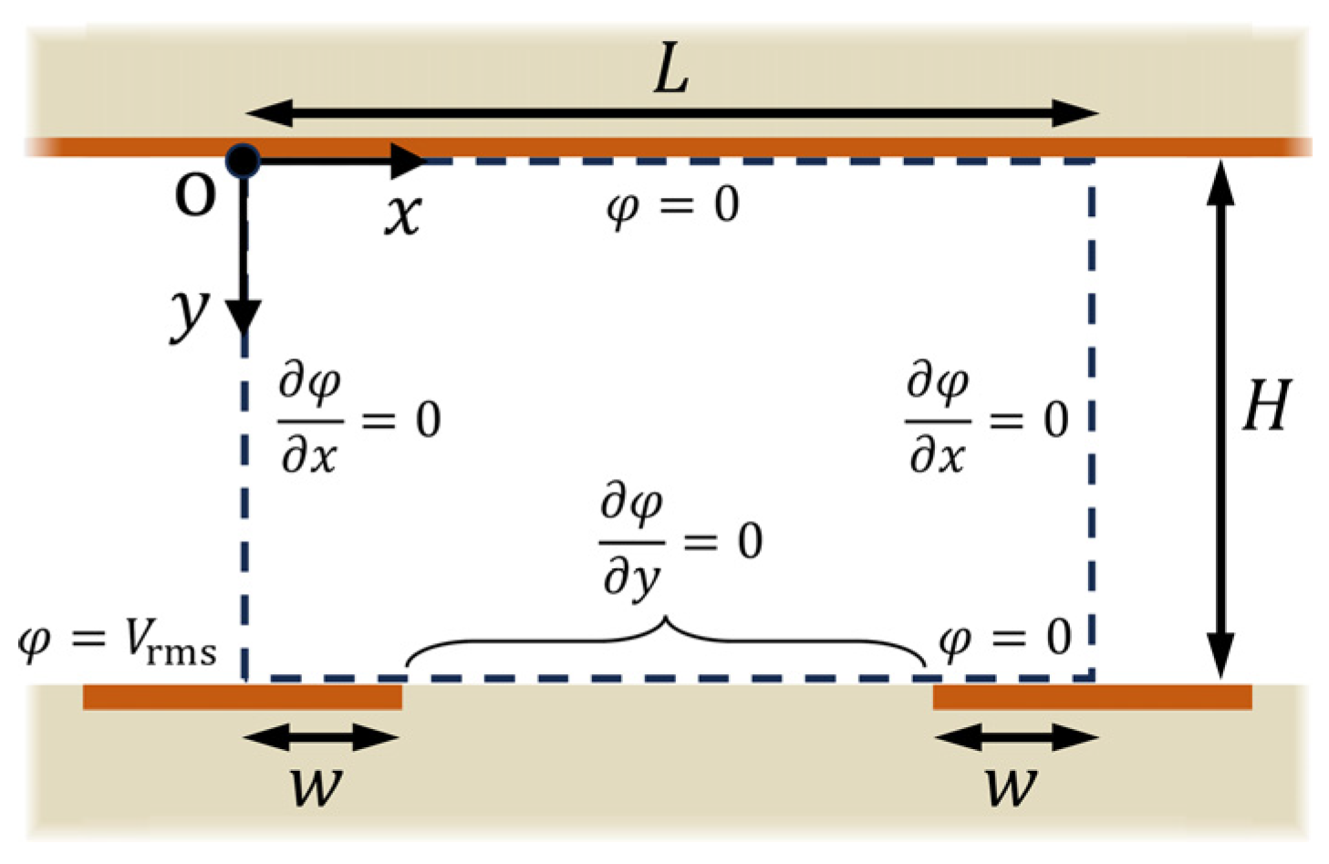 Sensors 25 00185 g003