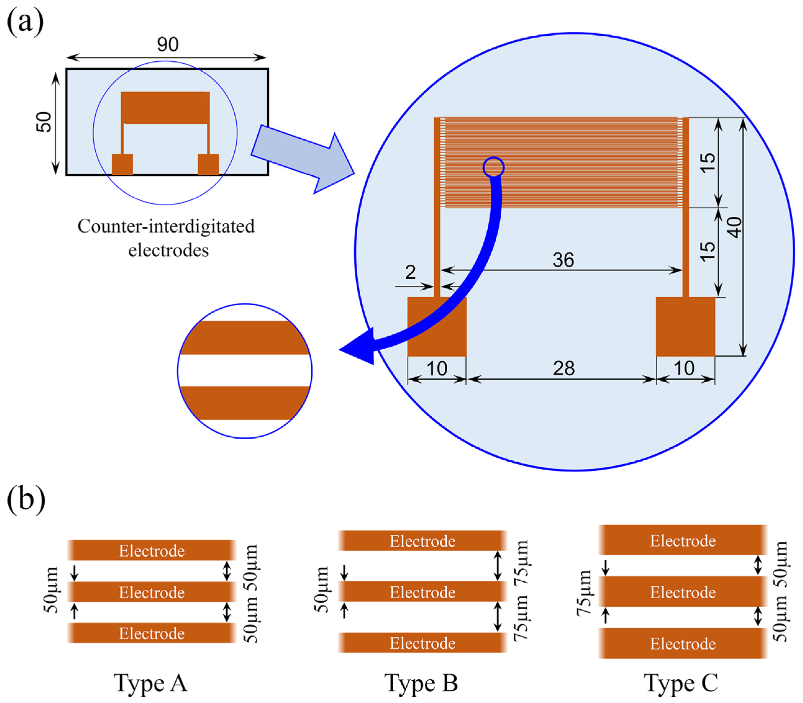 Sensors 25 00185 g004