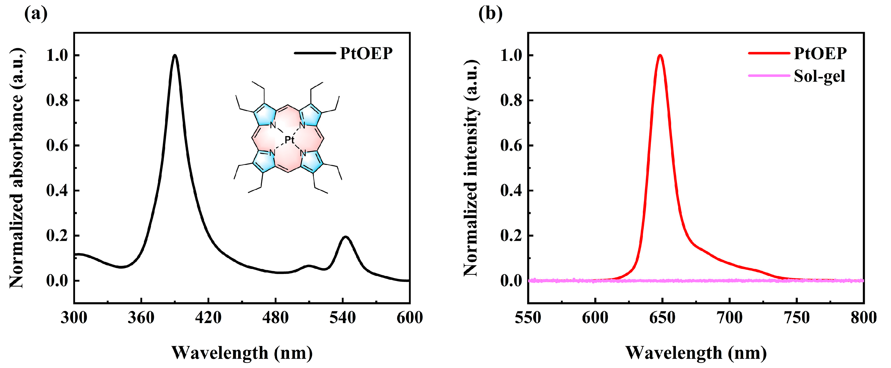 Sensors 25 00186 g003