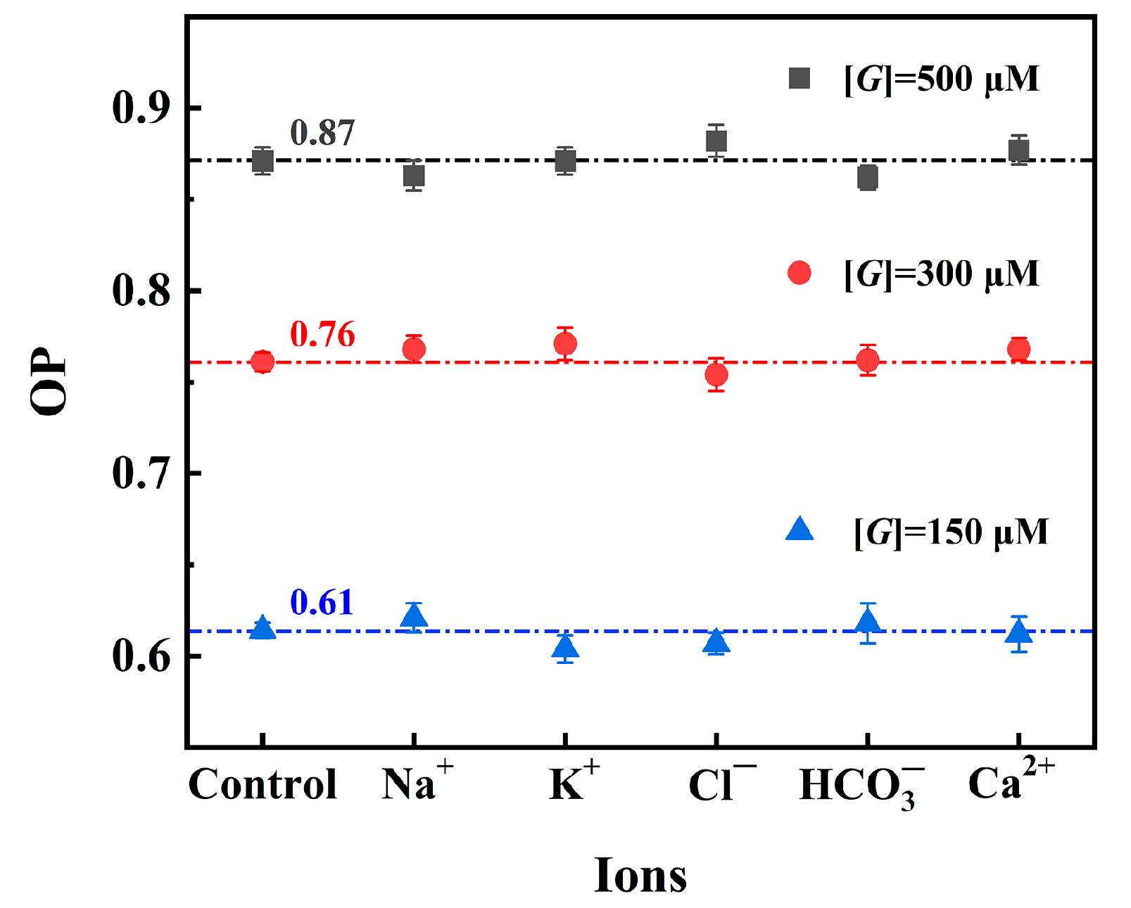 Sensors 25 00186 g009