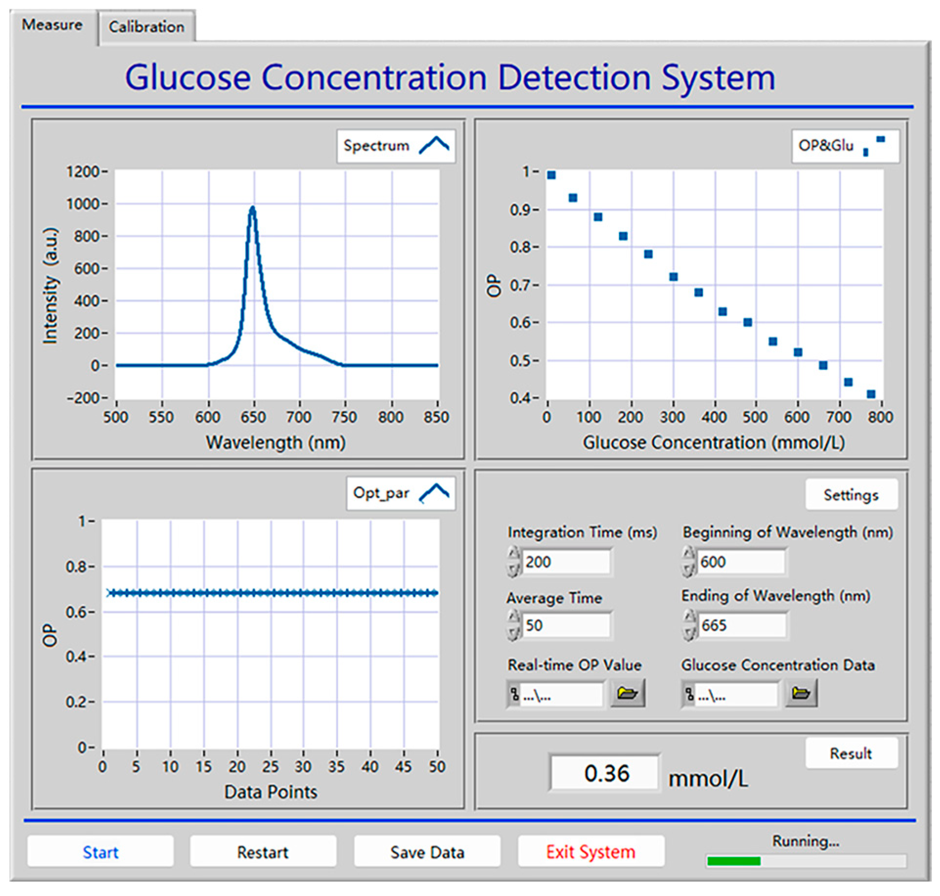 Sensors 25 00186 g012