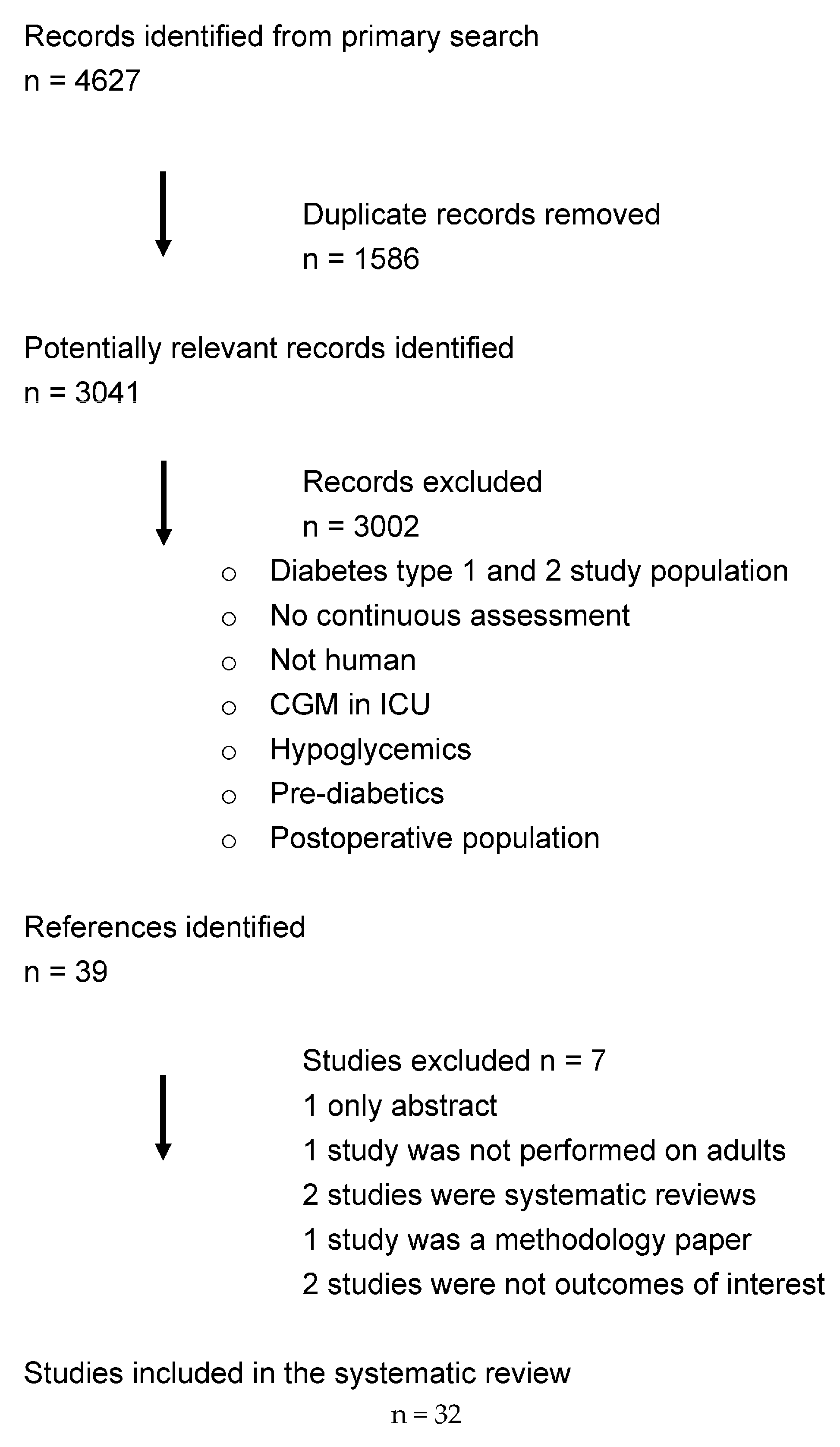 Sensors 25 00187 g001 Sensors 25 00187 g001