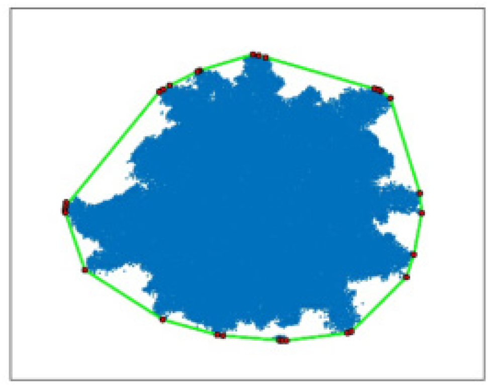 Sensors 25 00188 g011