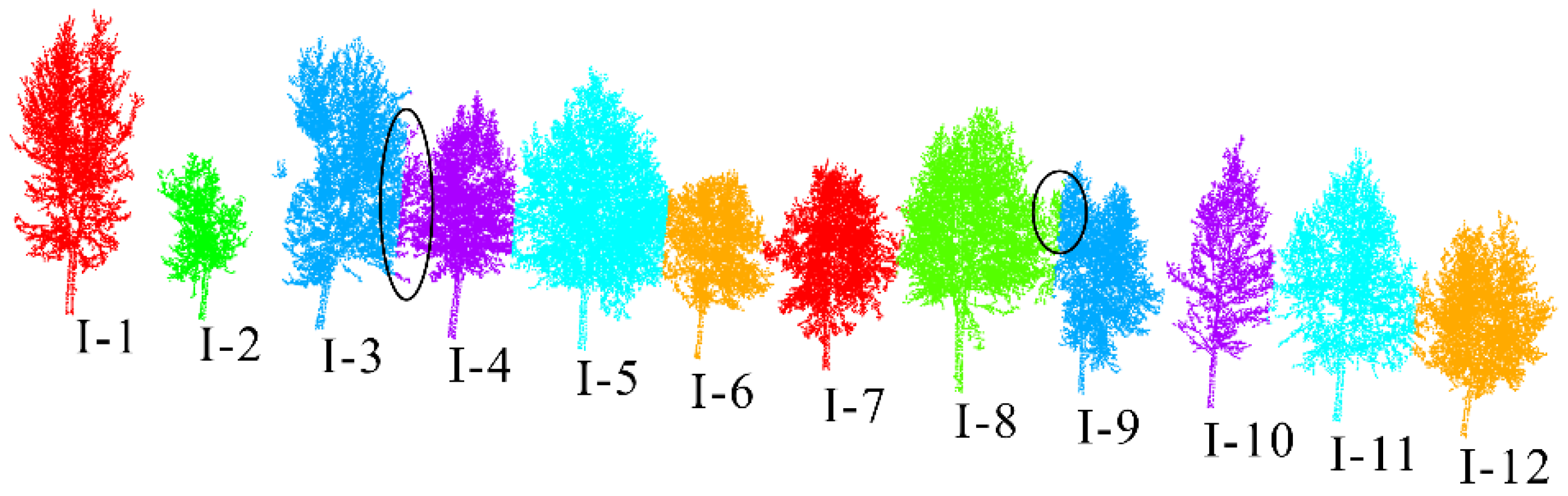 Sensors 25 00188 g012