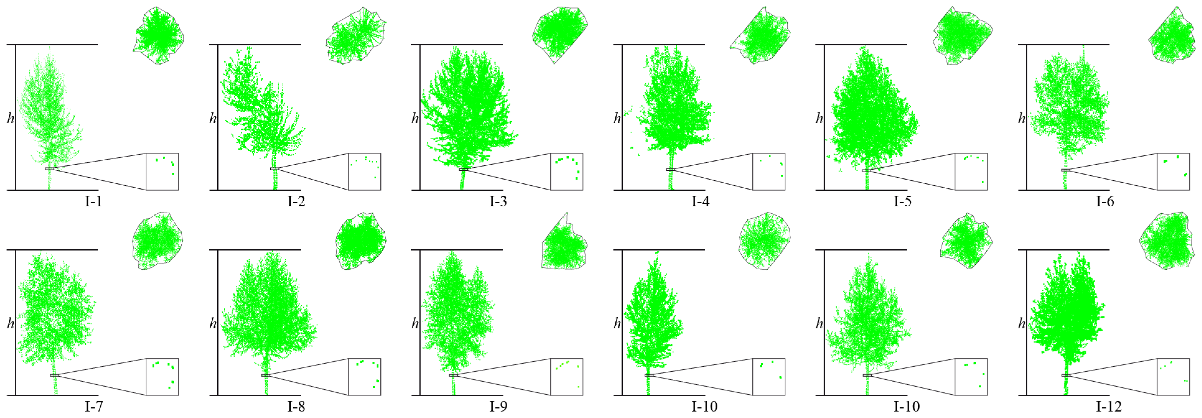Sensors 25 00188 g014
