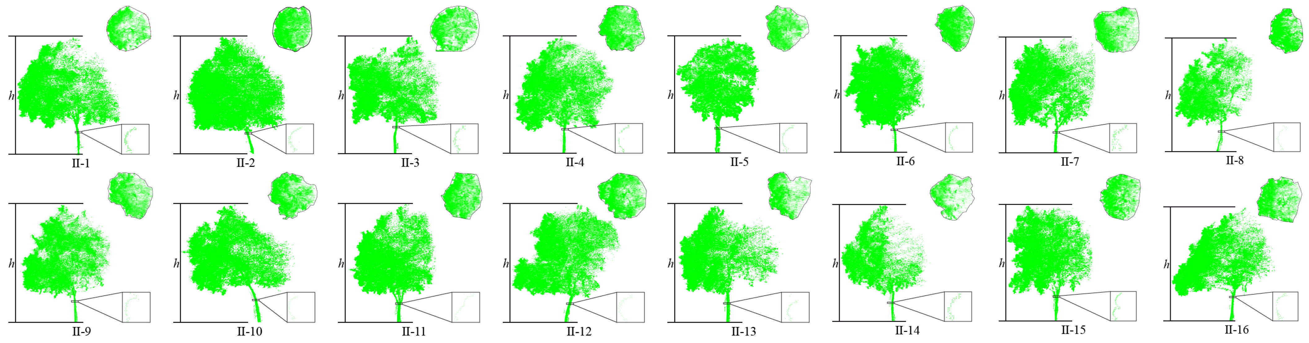 Sensors 25 00188 g018