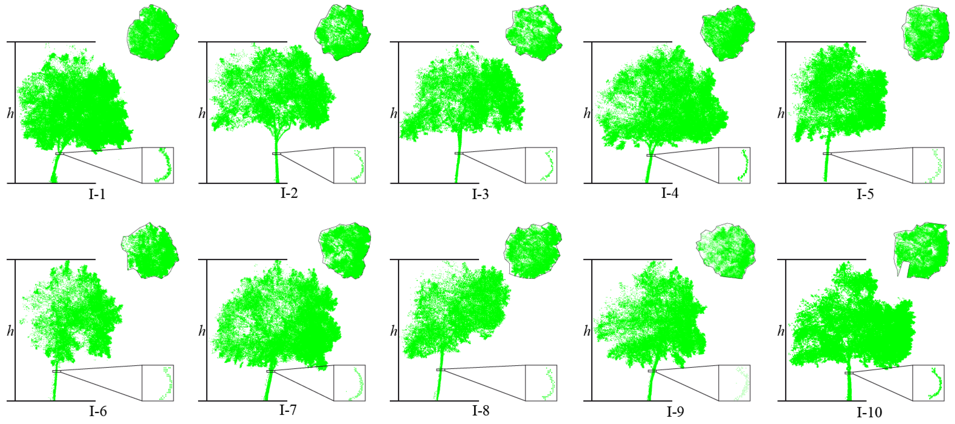 Sensors 25 00188 g019