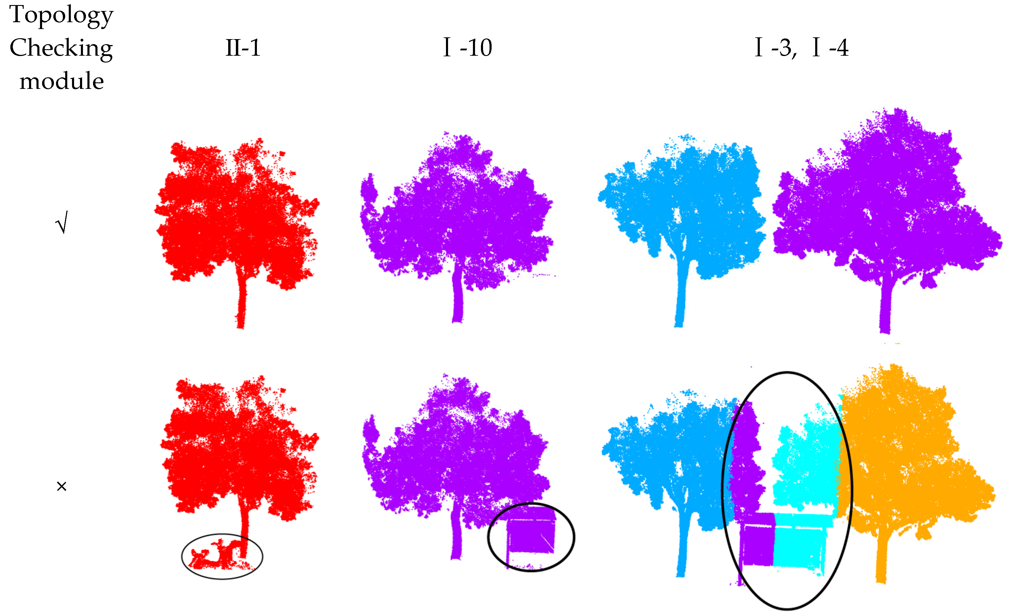 Sensors 25 00188 g022