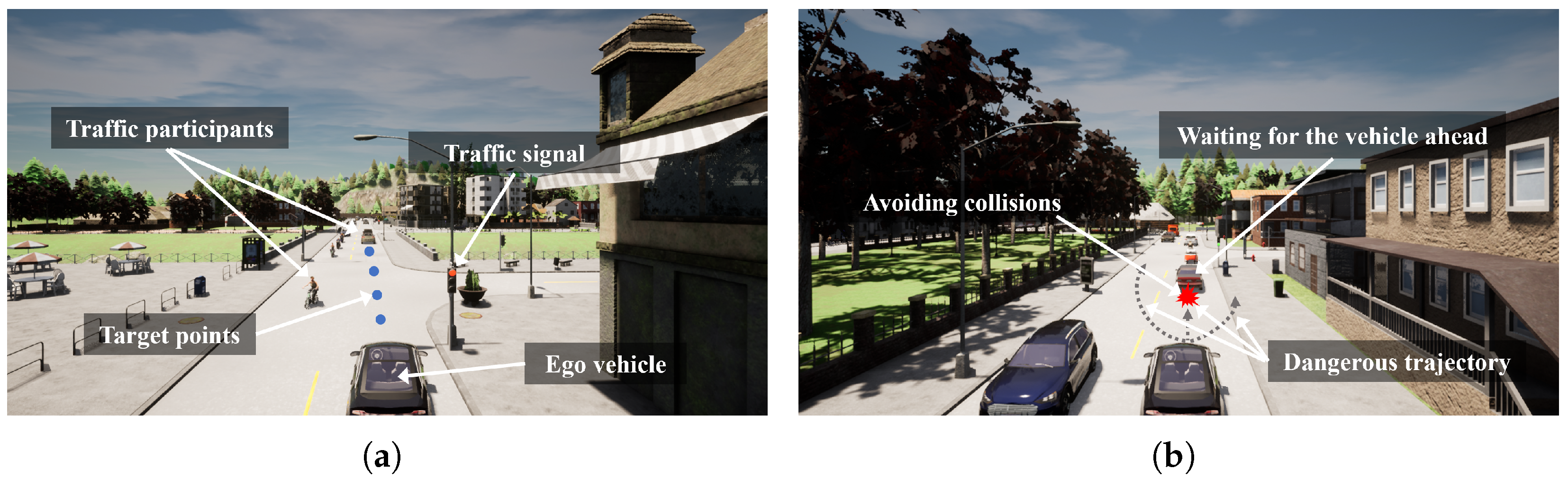 Sensors 25 00191 g001