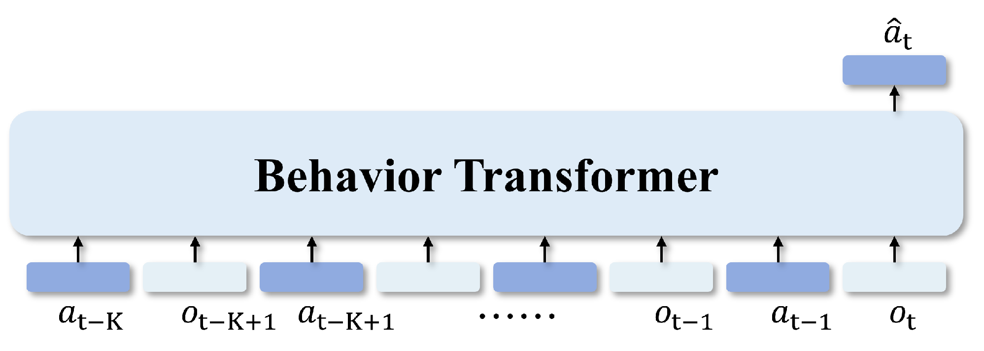 Sensors 25 00191 g003
