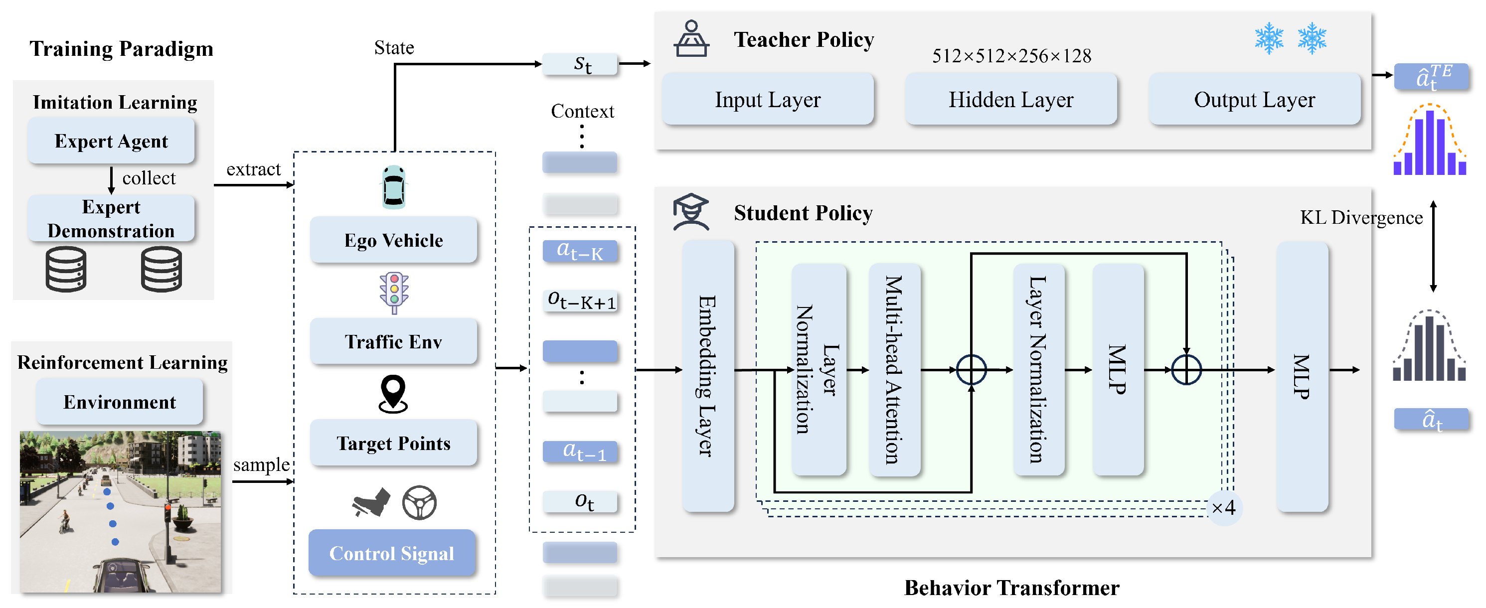 Sensors 25 00191 g004