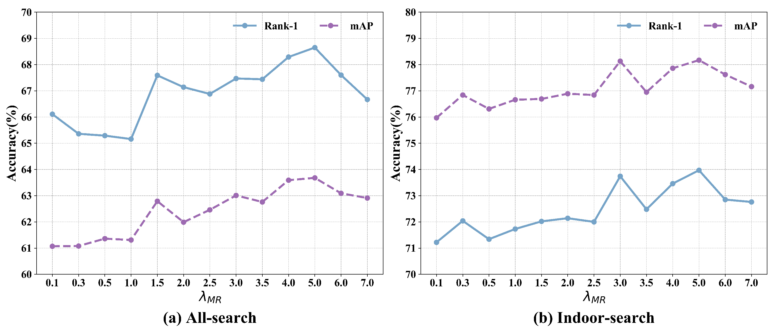 Sensors 25 00192 g003