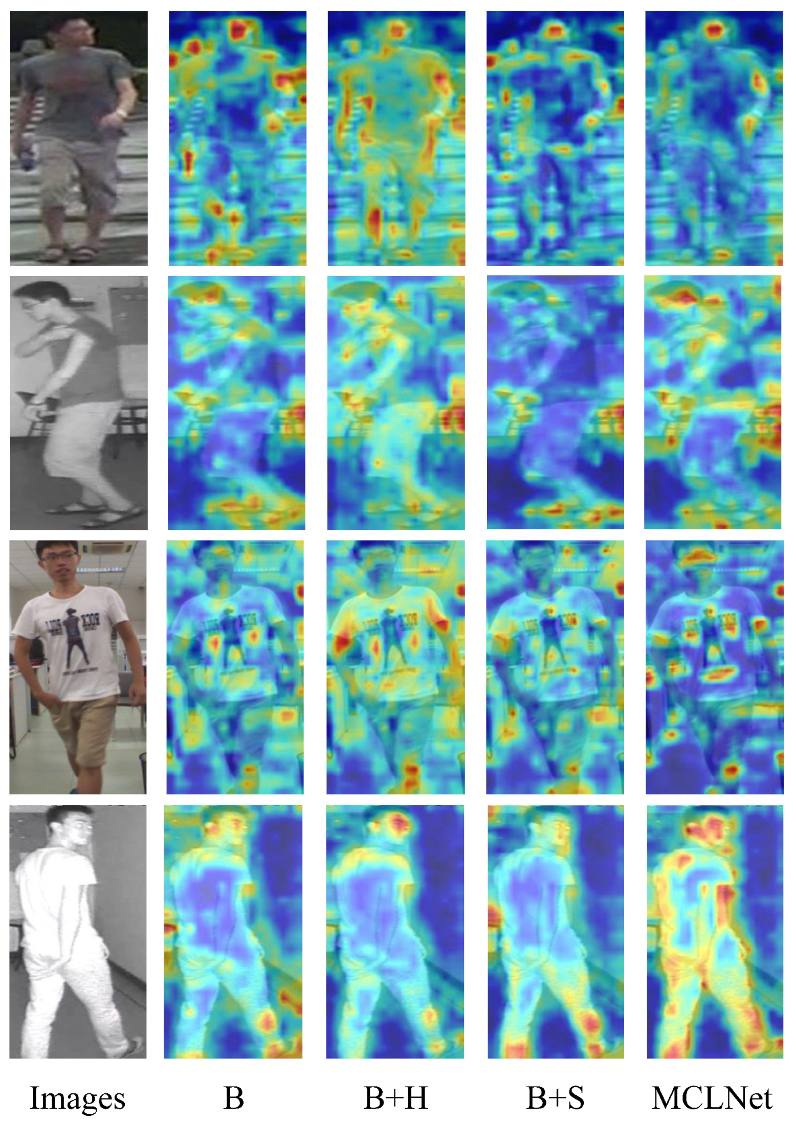 Sensors 25 00192 g005