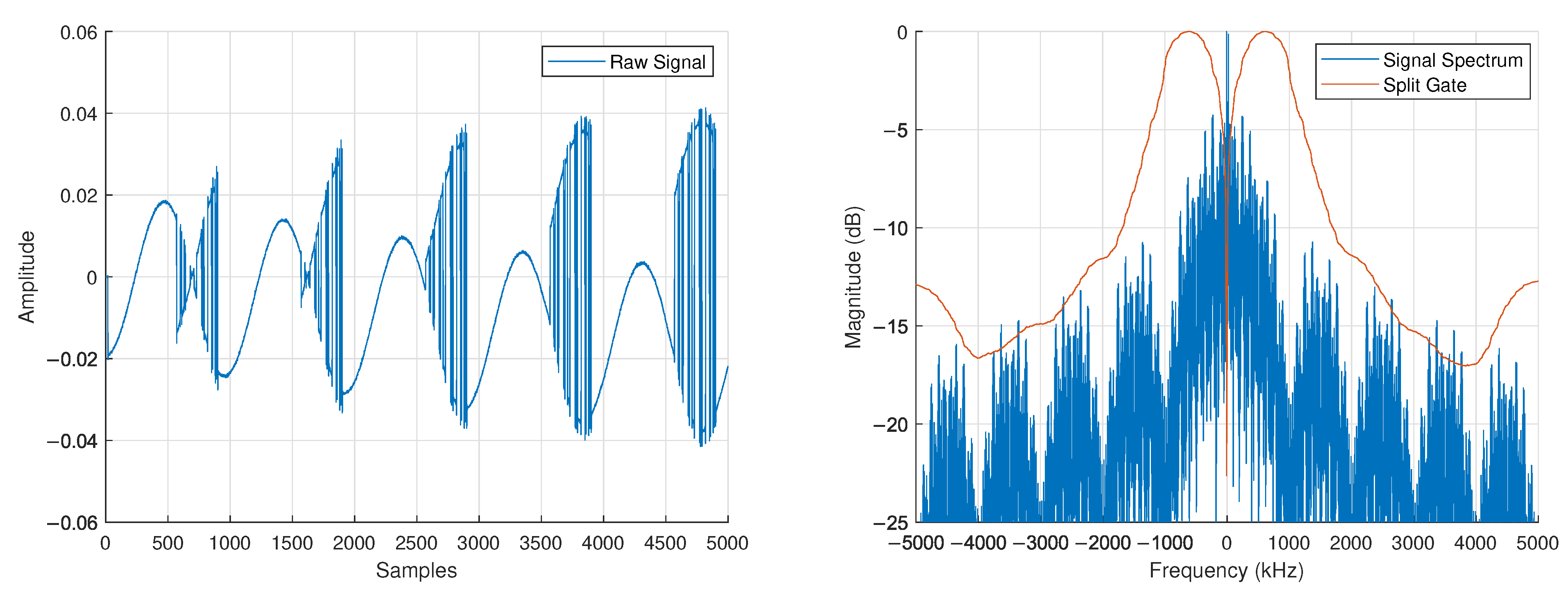 Sensors 25 00193 g007