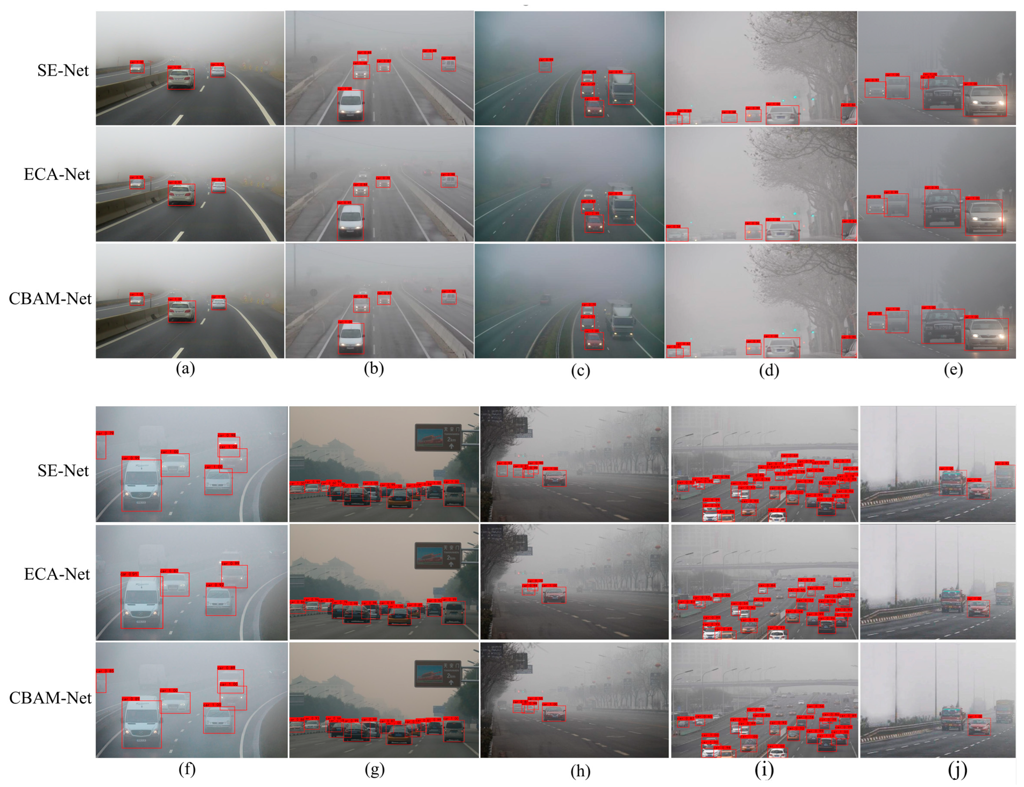 Sensors 25 00194 g008