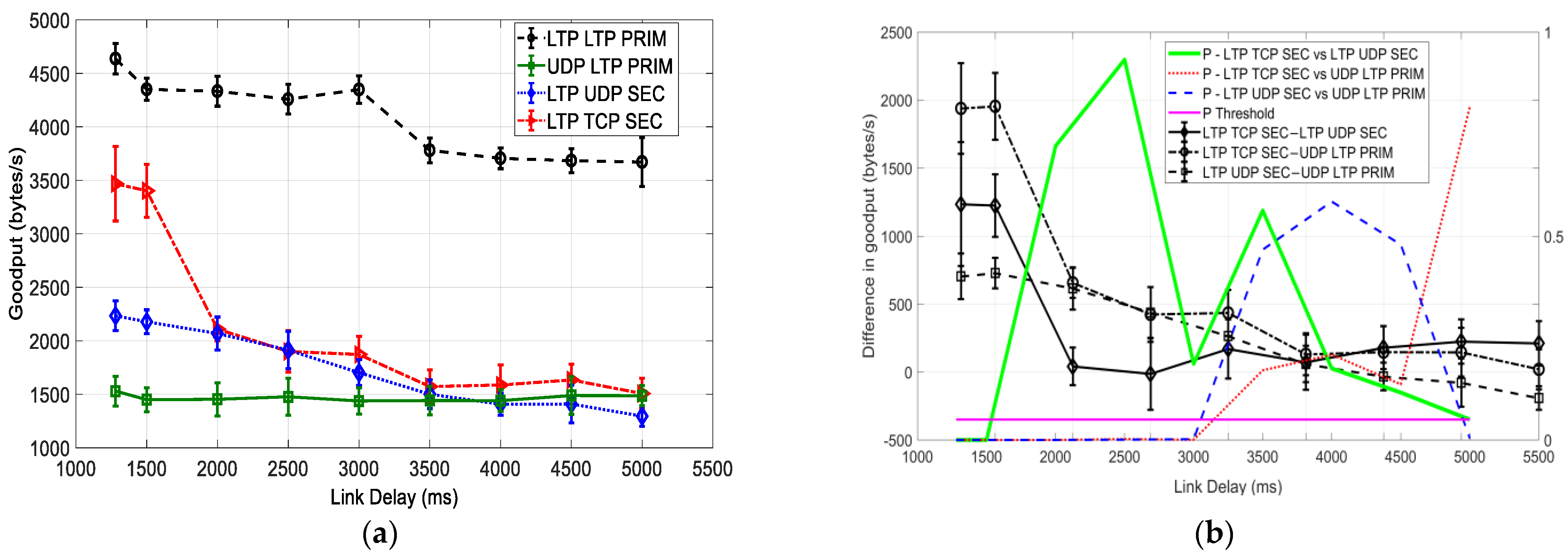Sensors 25 00195 g005