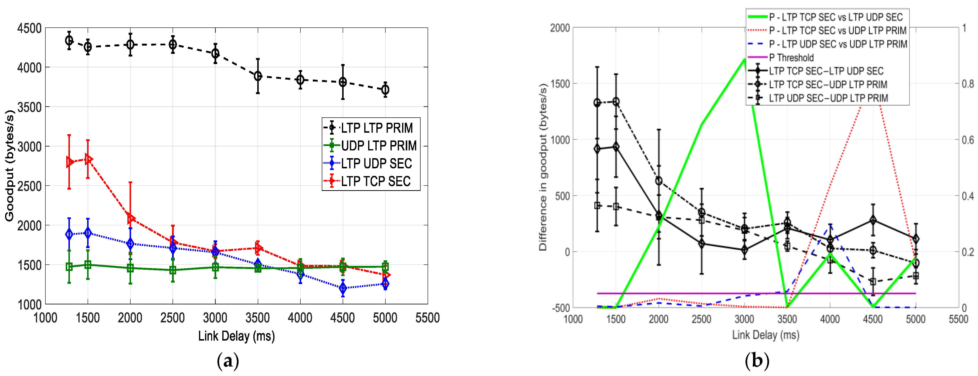 Sensors 25 00195 g006