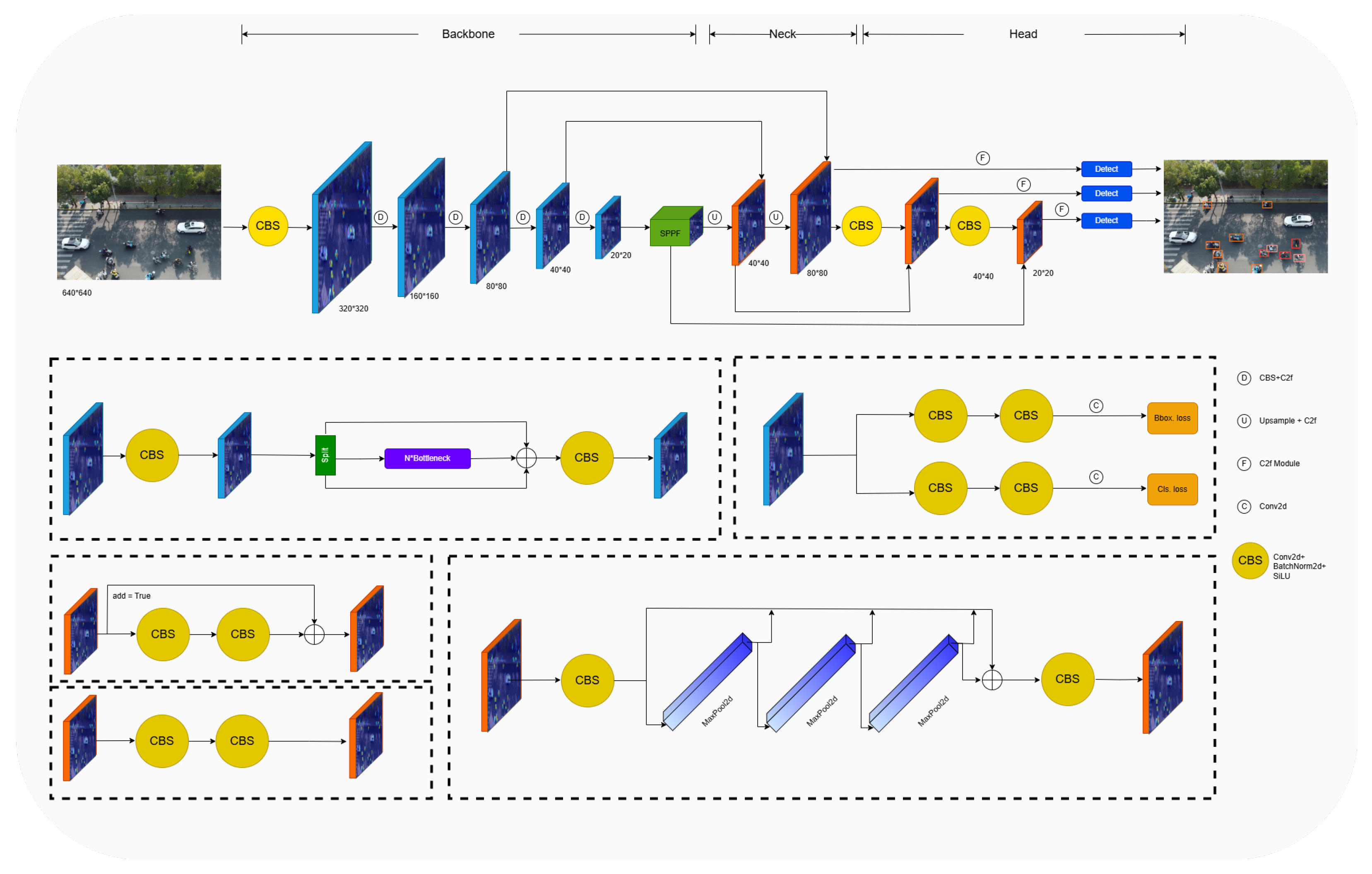 Sensors 25 00196 g001