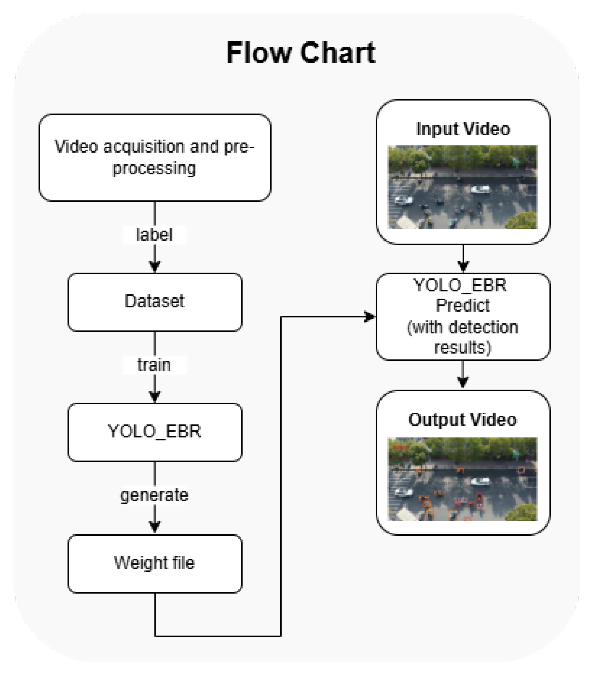 Sensors 25 00196 g002