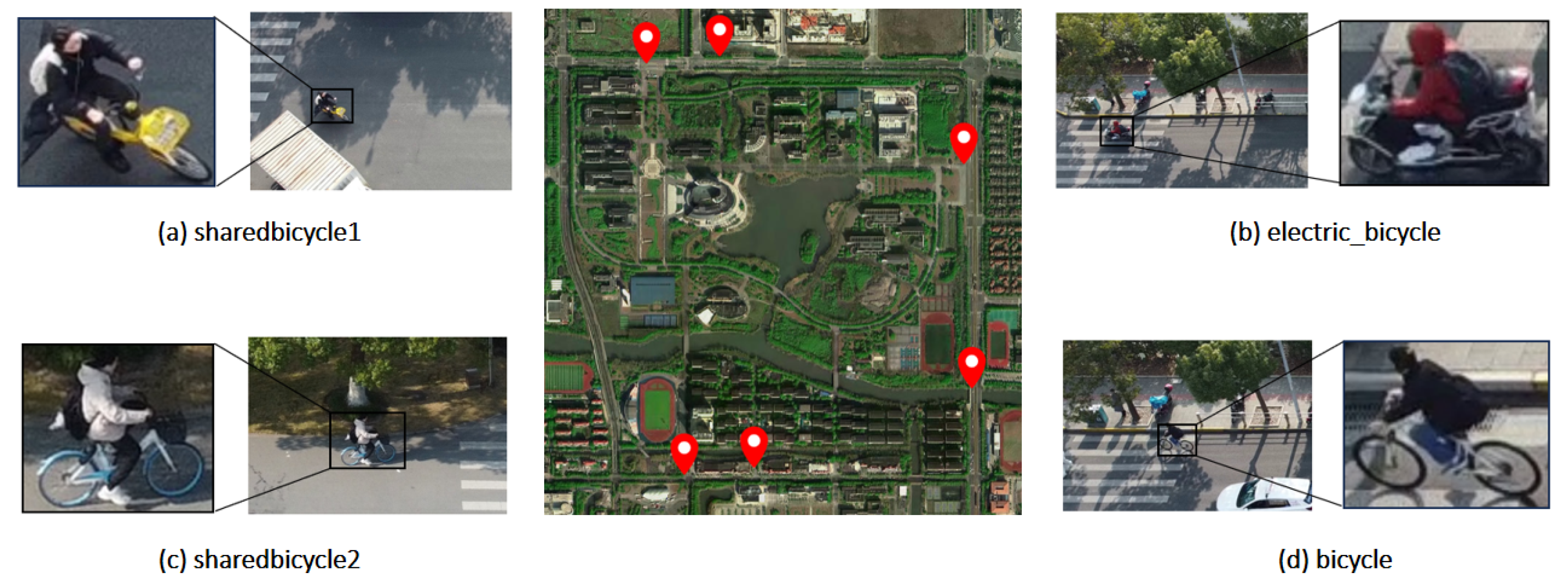 Sensors 25 00196 g003