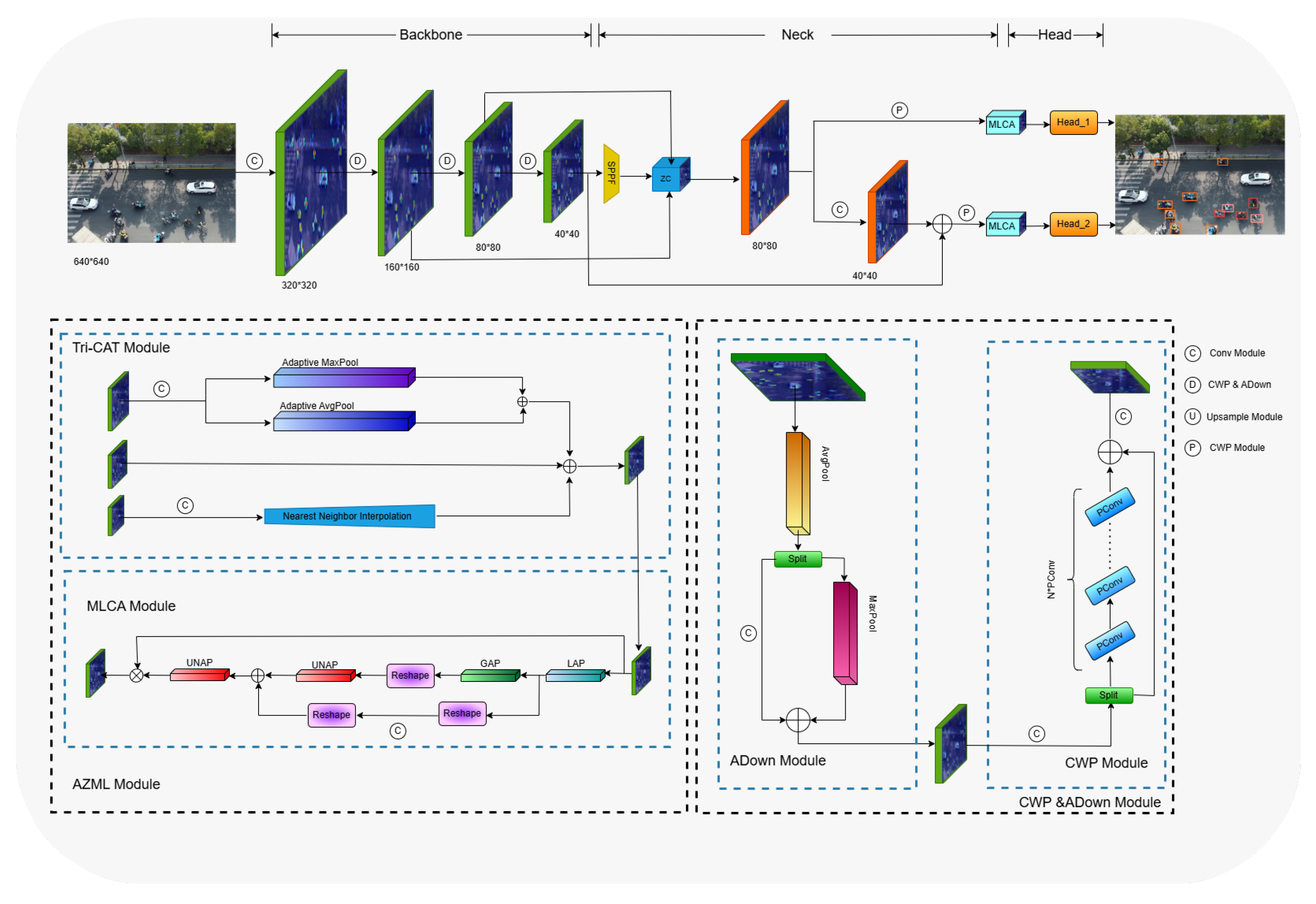Sensors 25 00196 g004