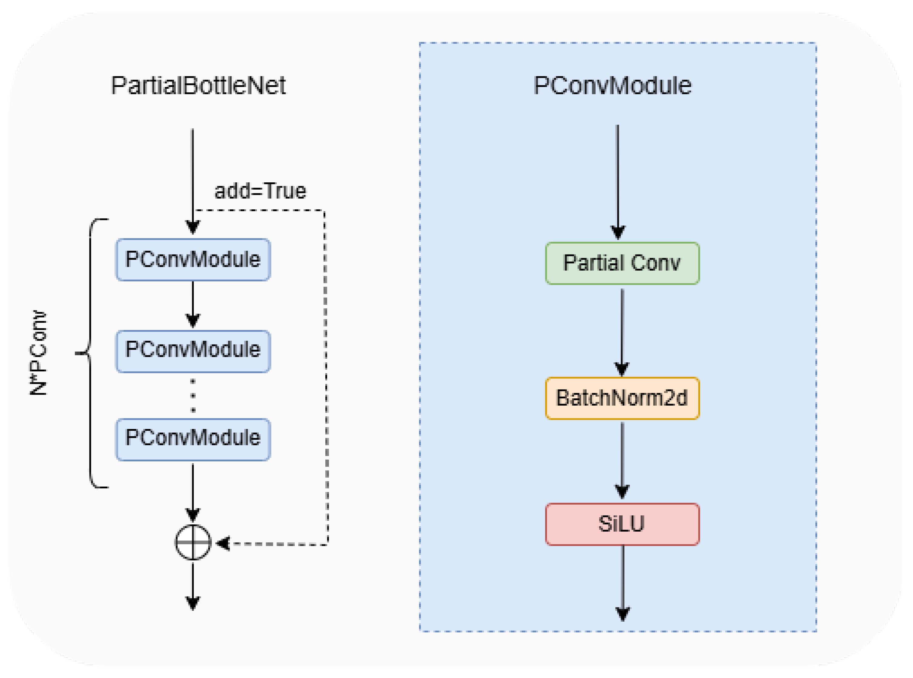 Sensors 25 00196 g010