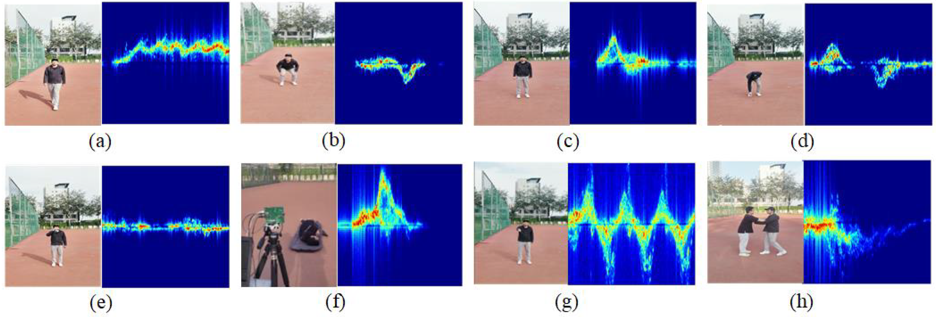 Sensors 25 00197 g005