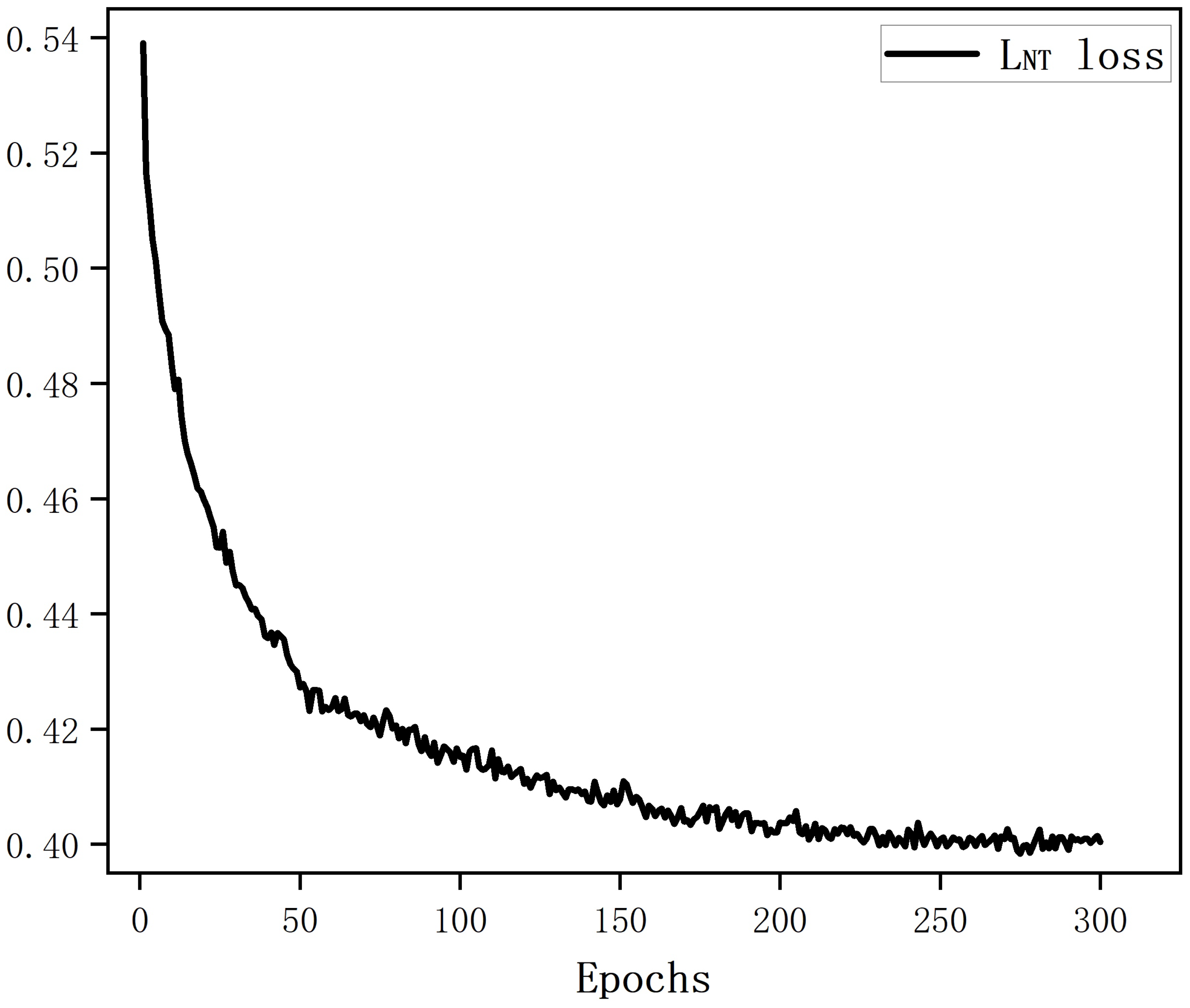 Sensors 25 00197 g006