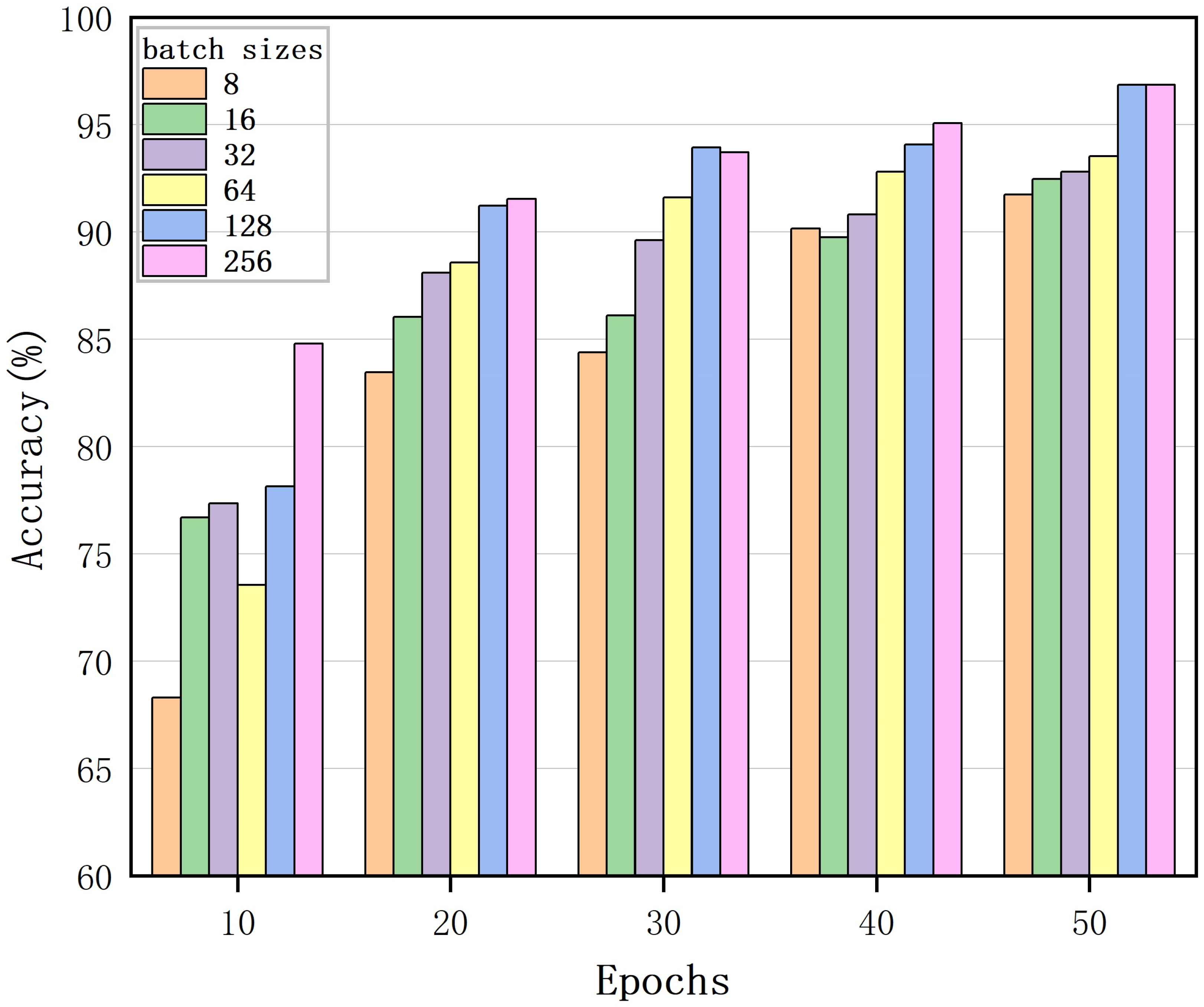 Sensors 25 00197 g010