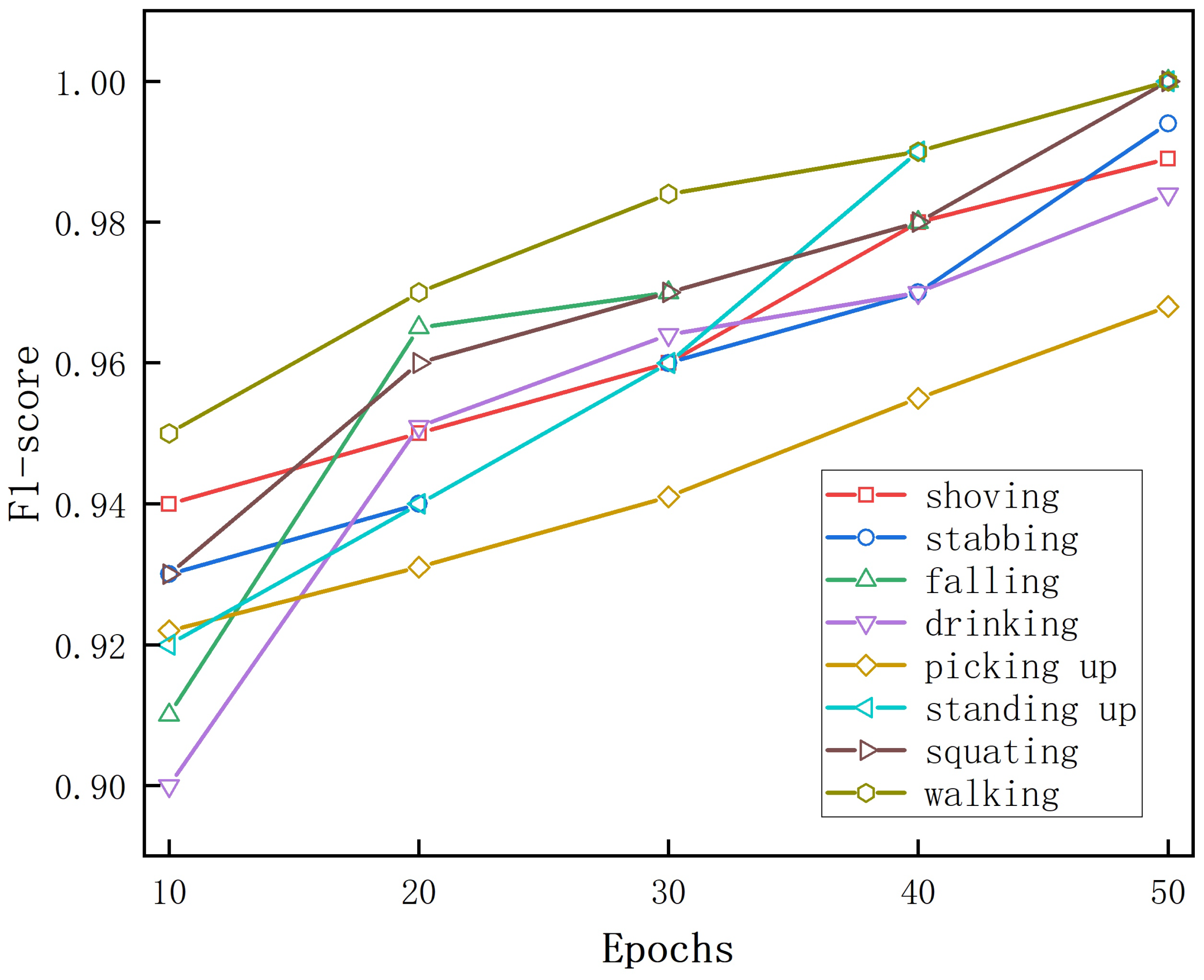 Sensors 25 00197 g014