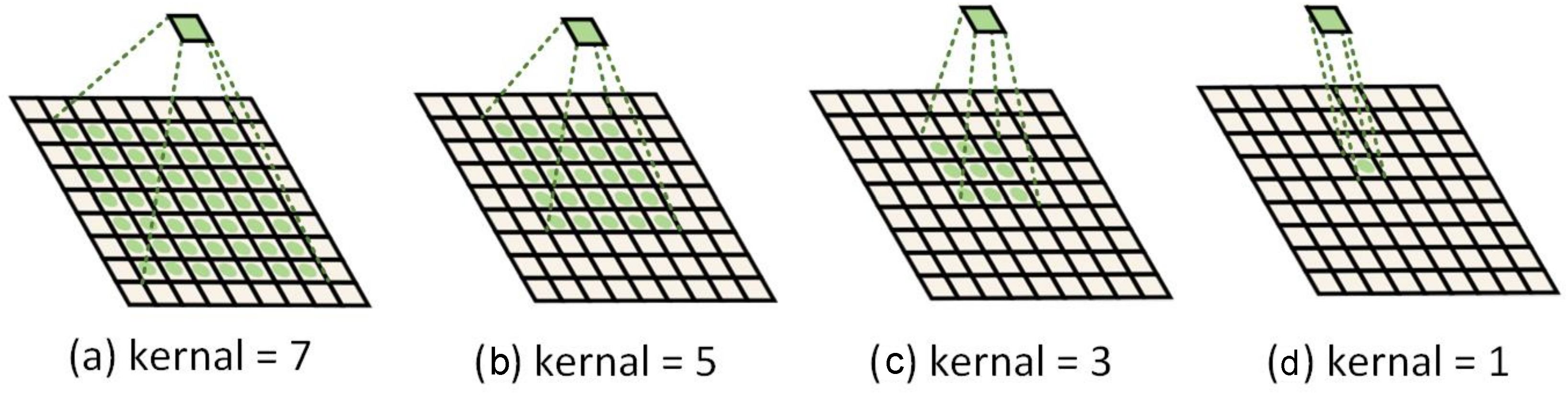 Sensors 25 00197 g015