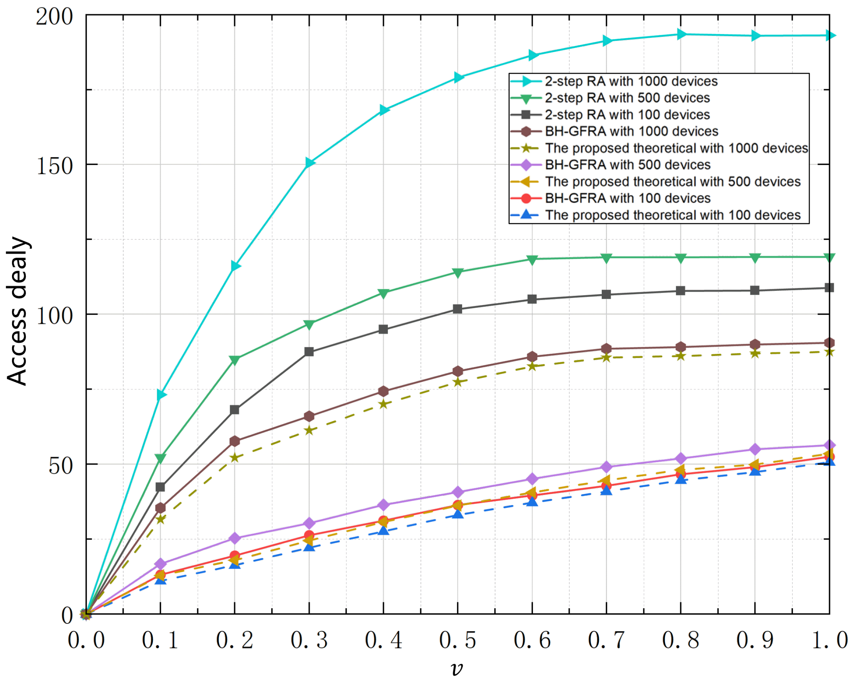 Sensors 25 00199 g004