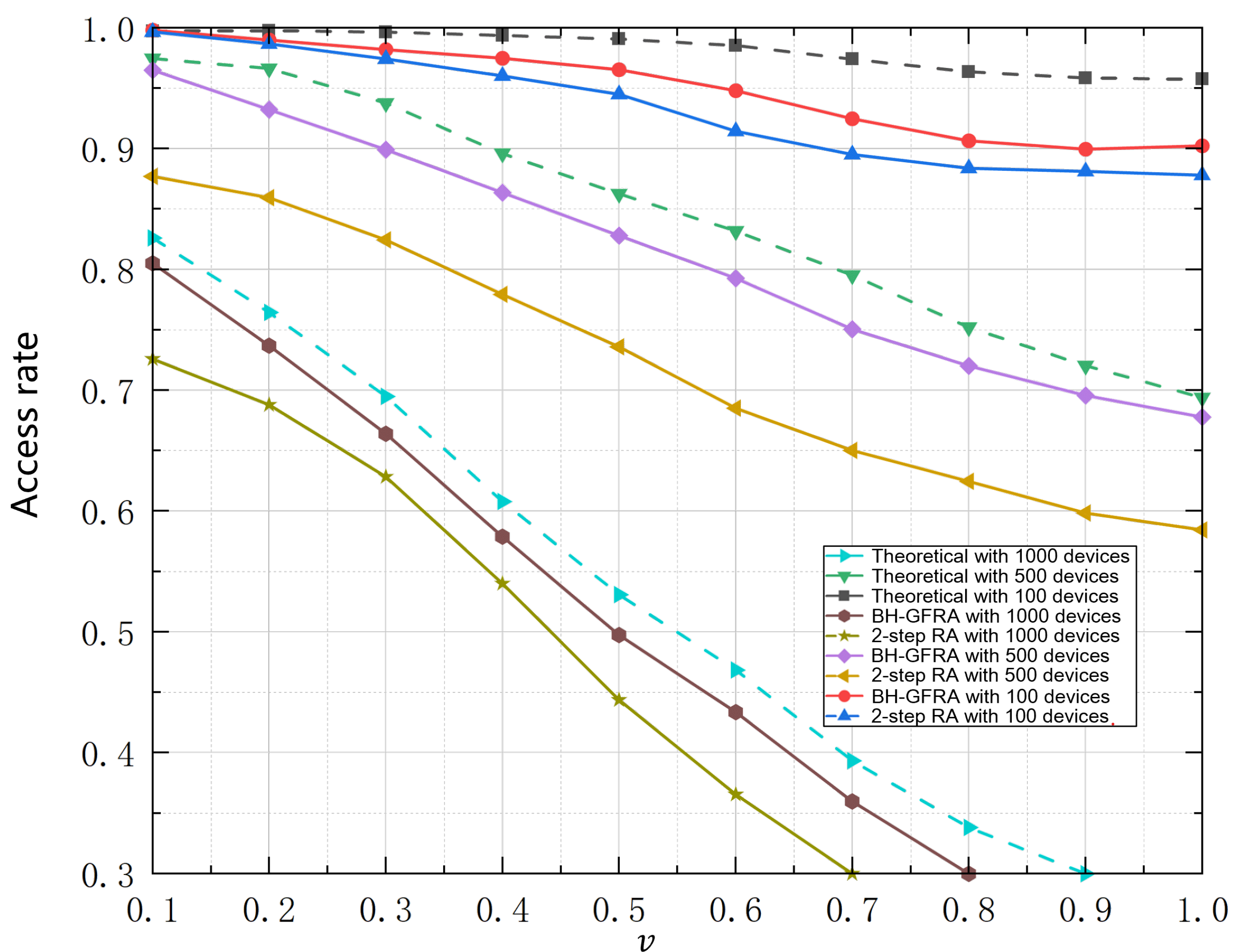 Sensors 25 00199 g005
