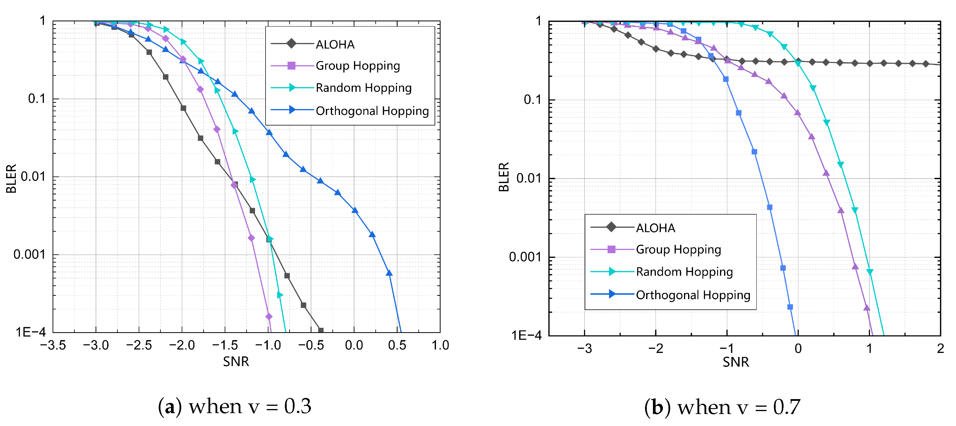 Sensors 25 00199 g006