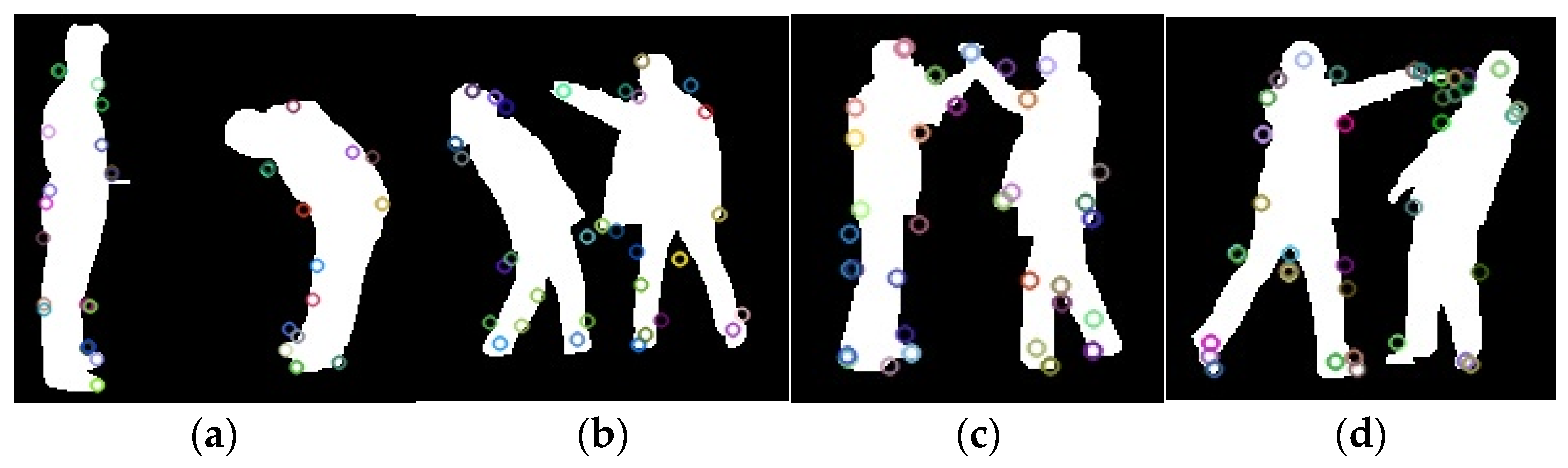 Sensors 25 00200 g006