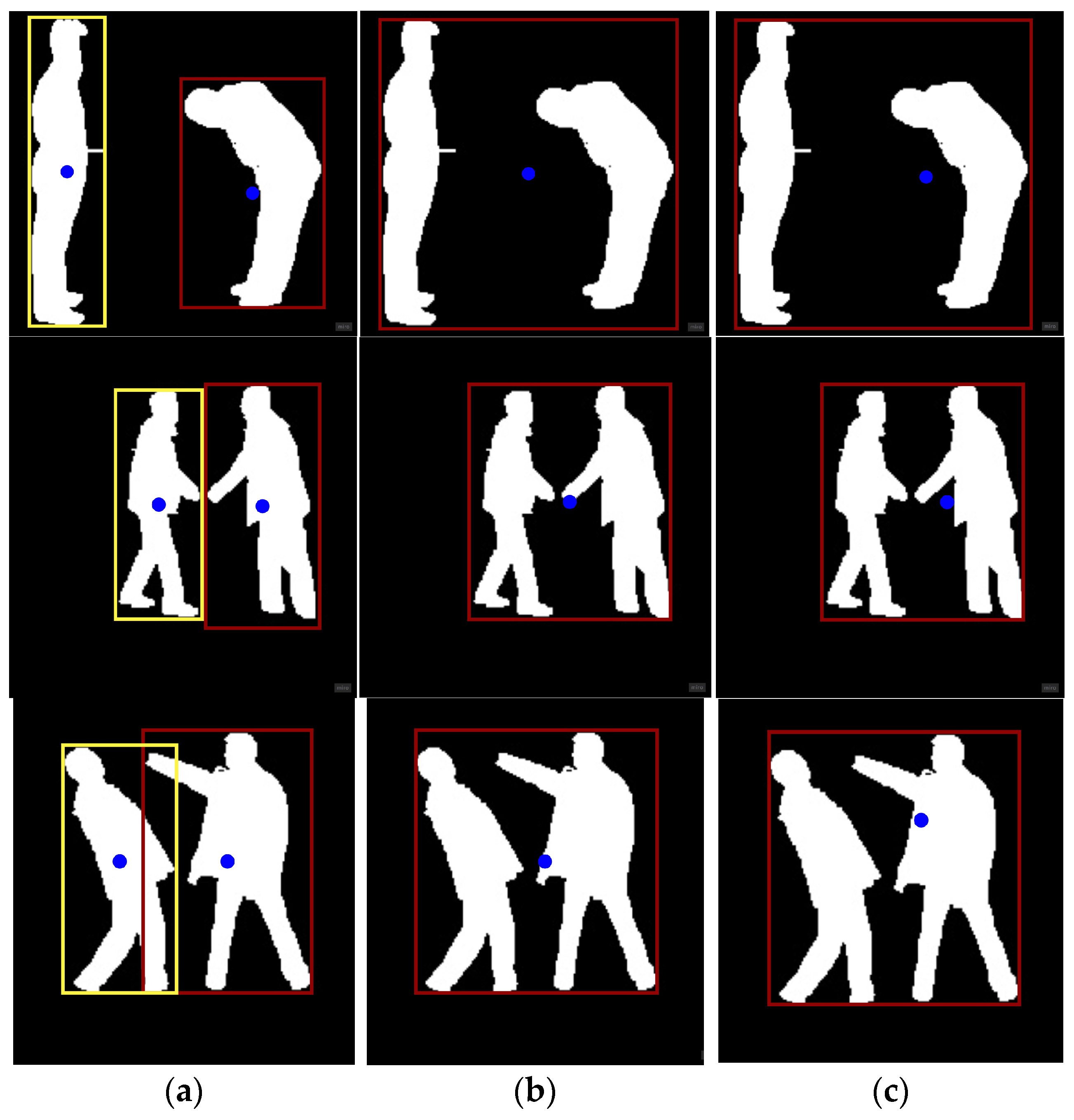 Sensors 25 00200 g007